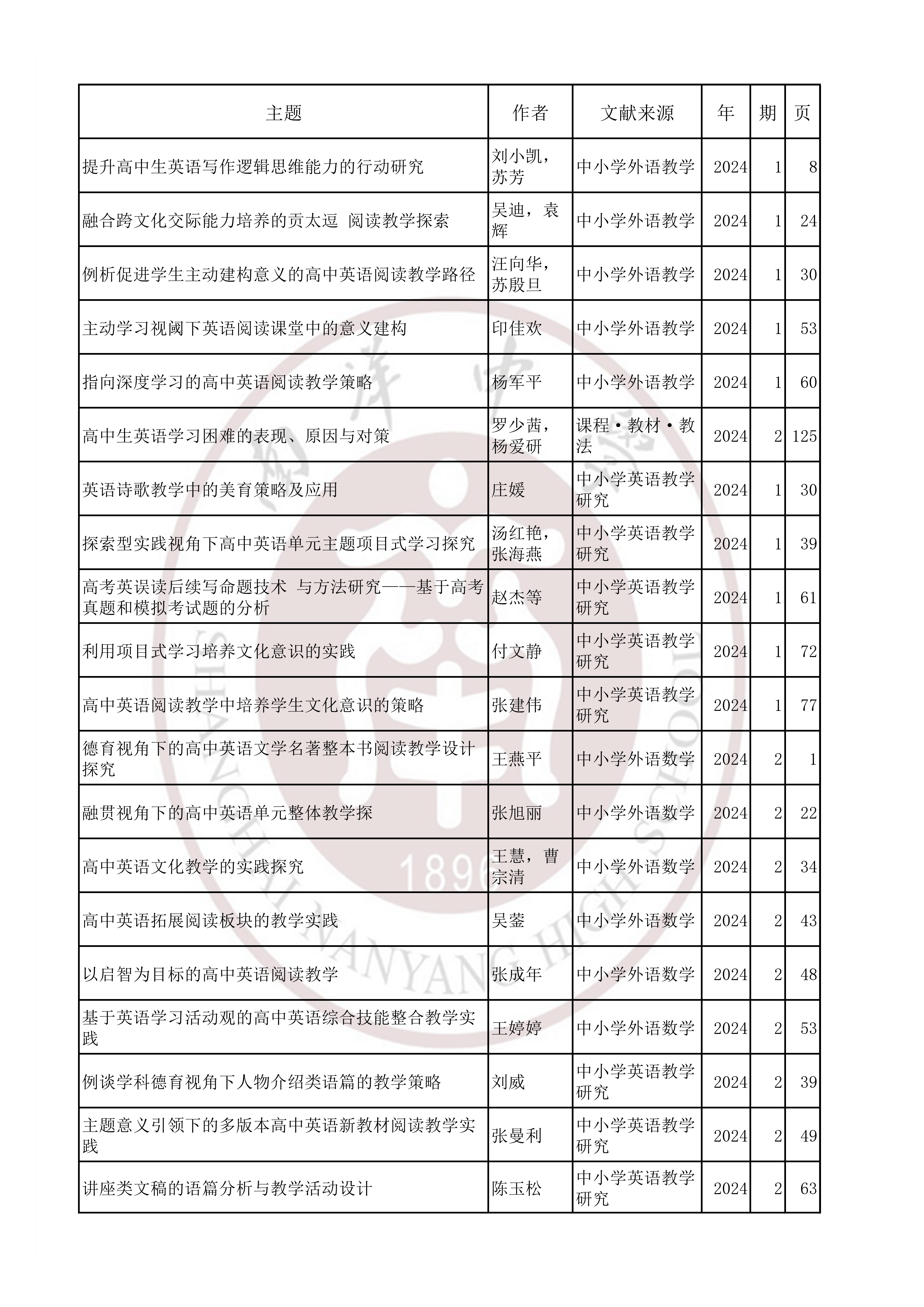 英语202401.jpg
