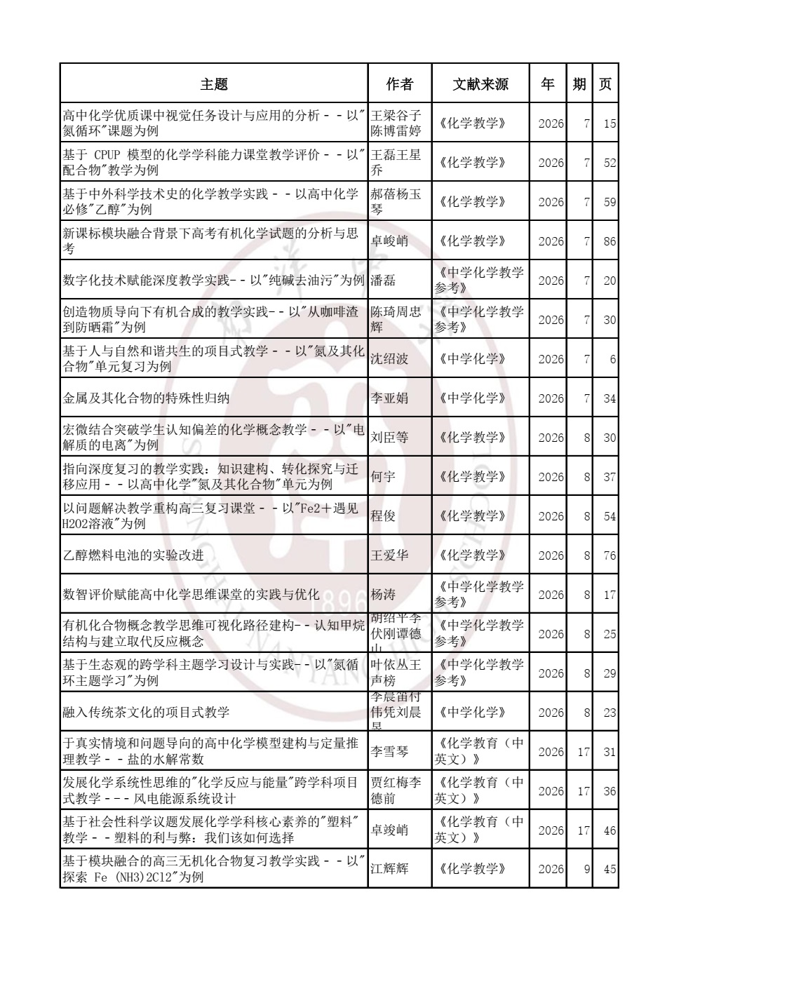 化学202605.jpg