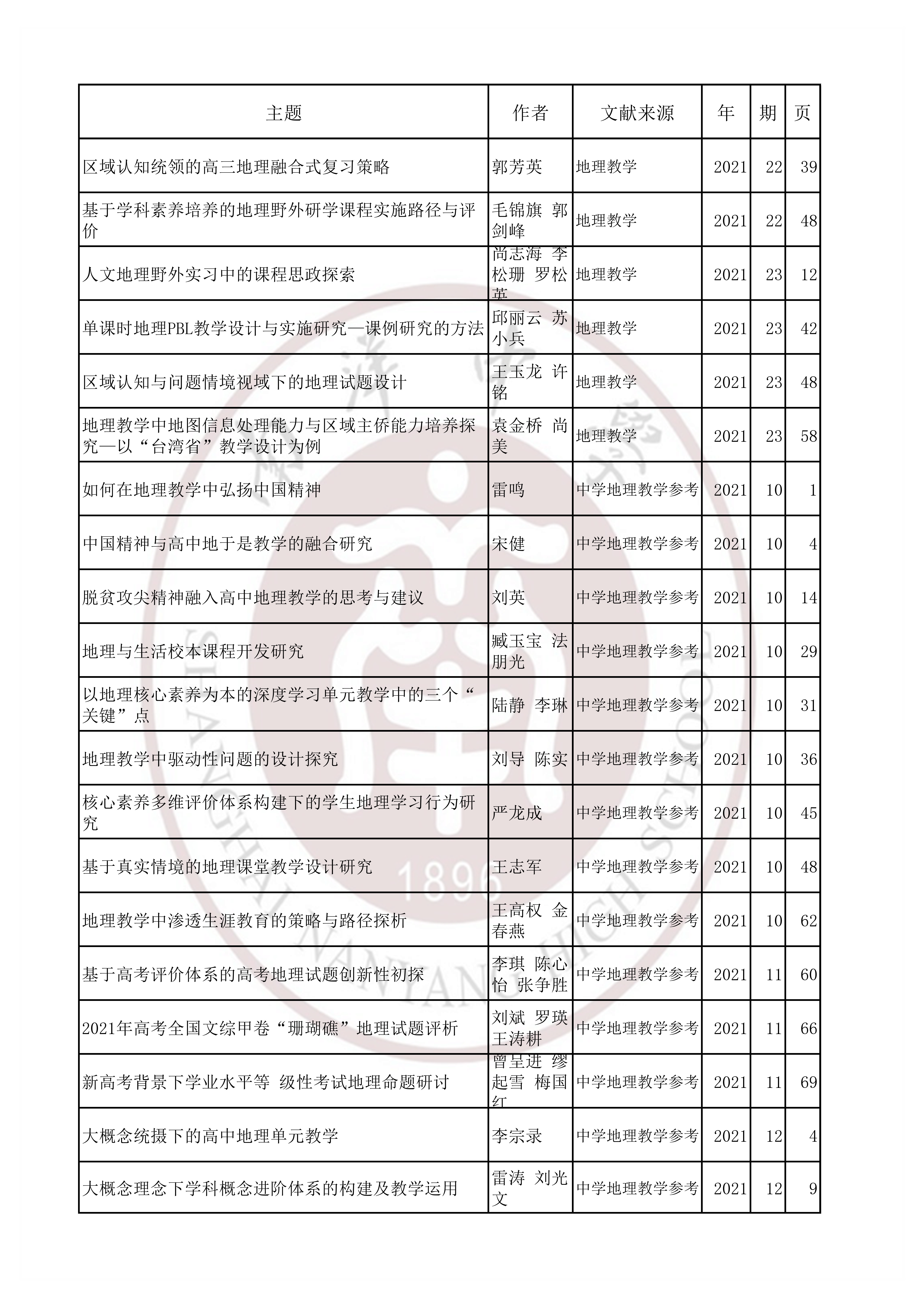 地理202108.jpg