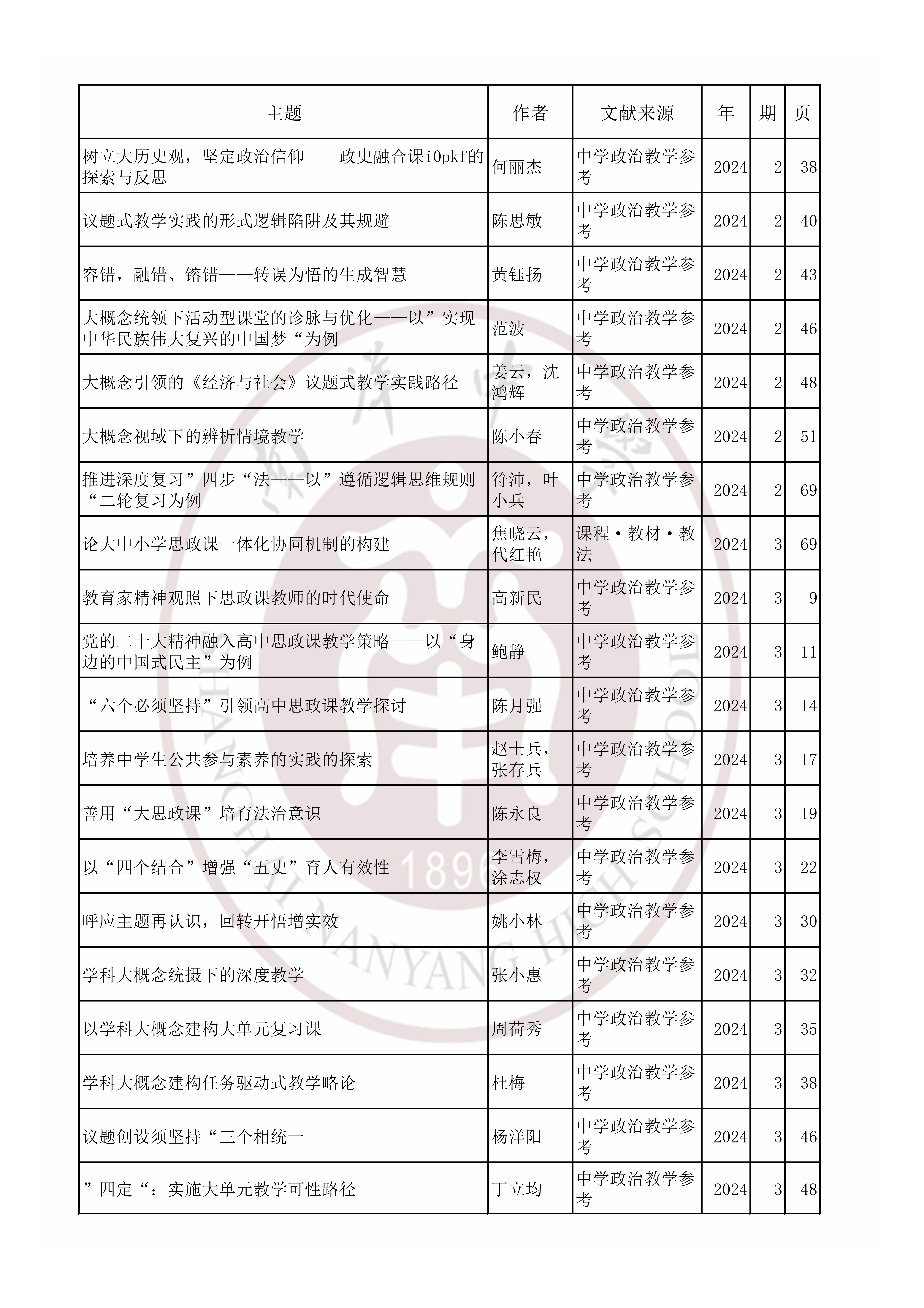 政治202402.jpg