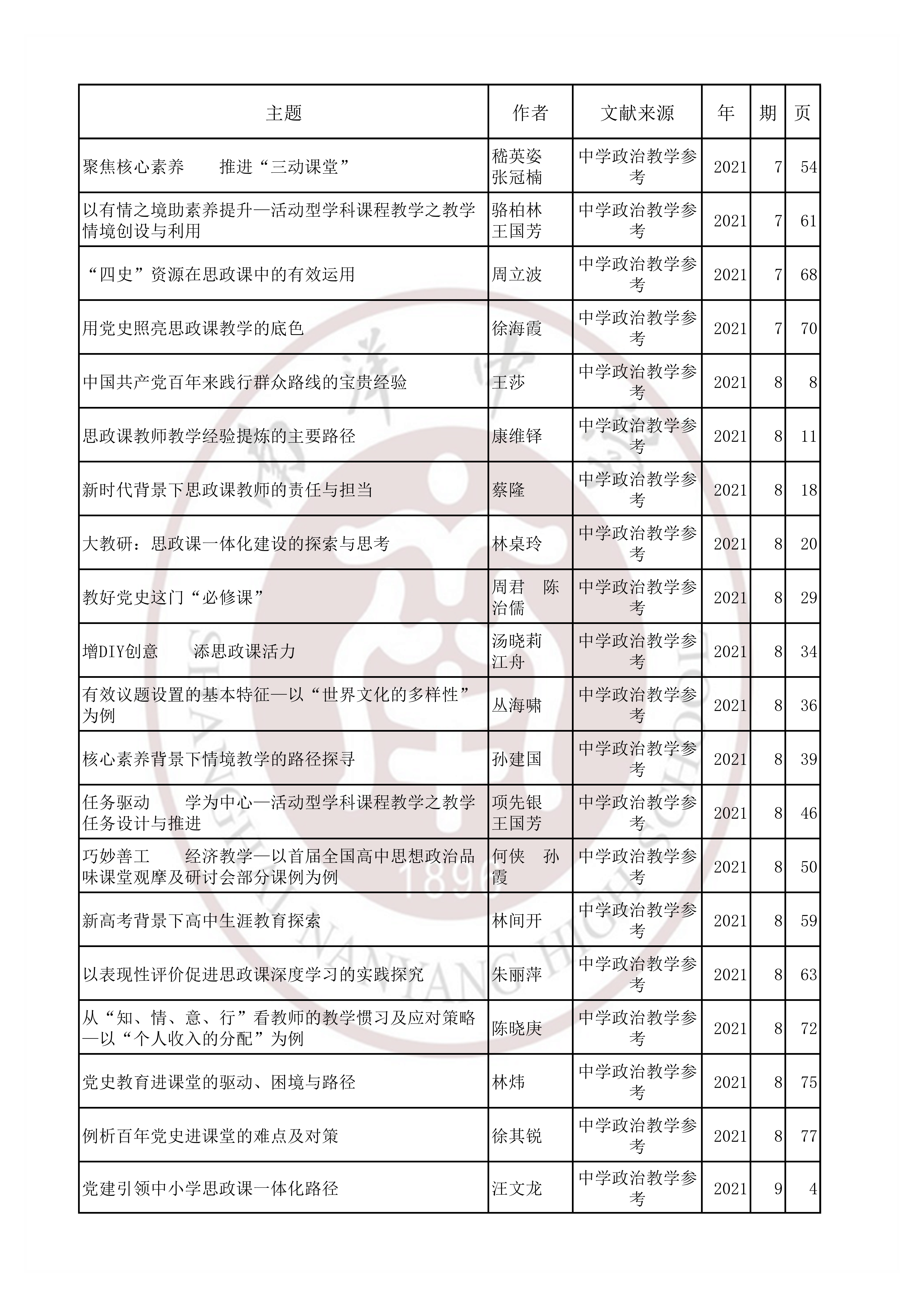 政治202104.jpg