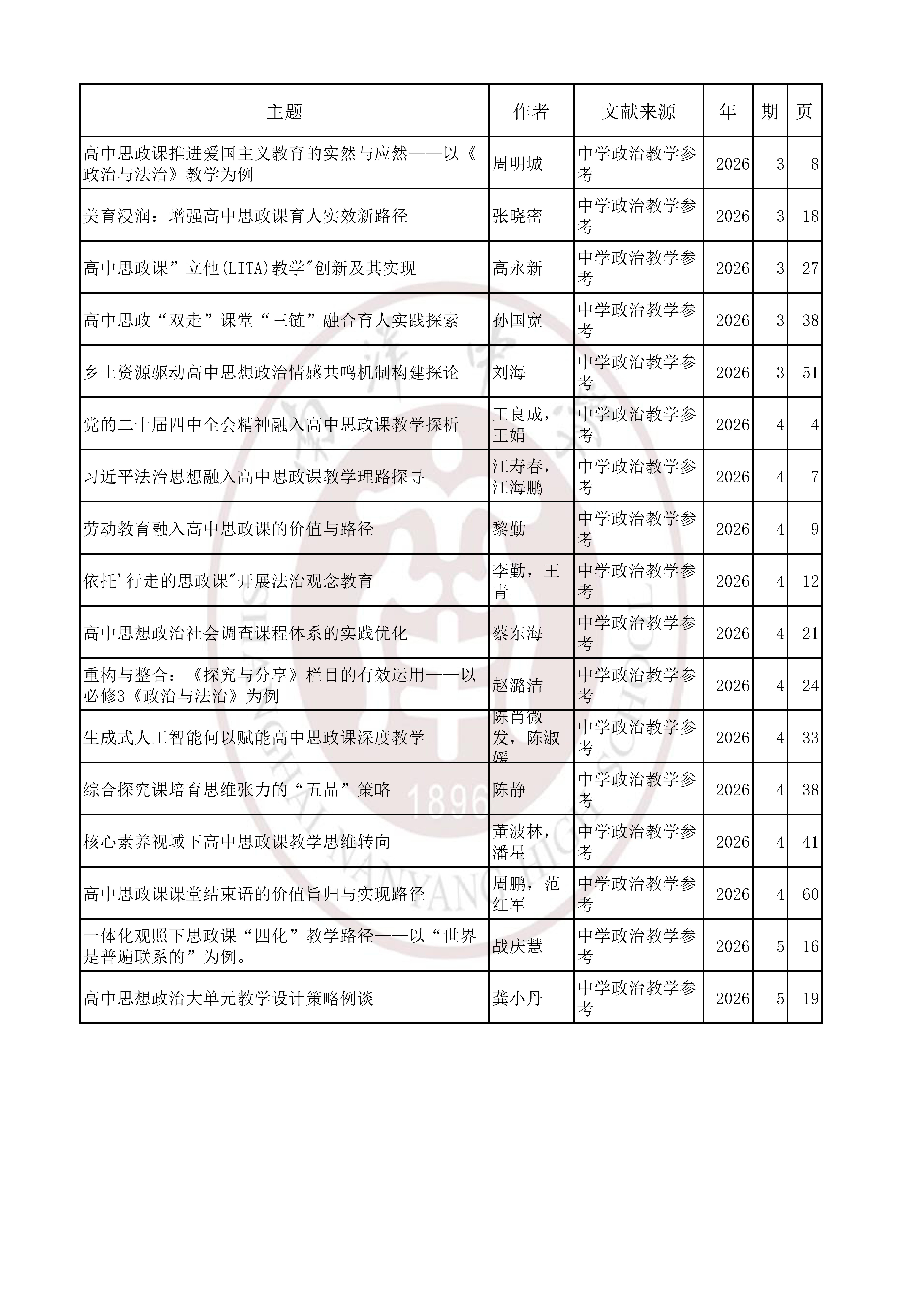 政治202602.jpg