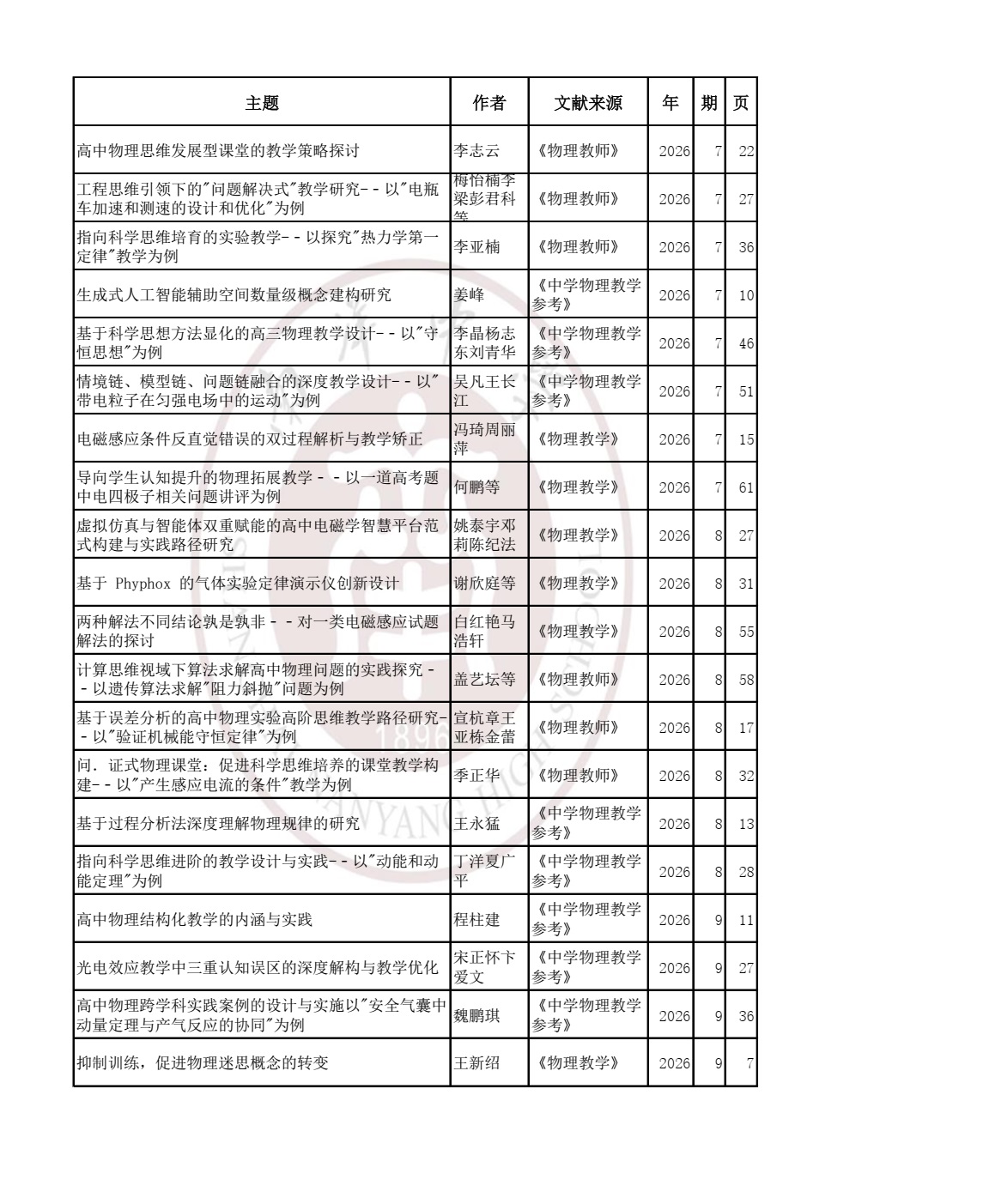 物理202604.jpg