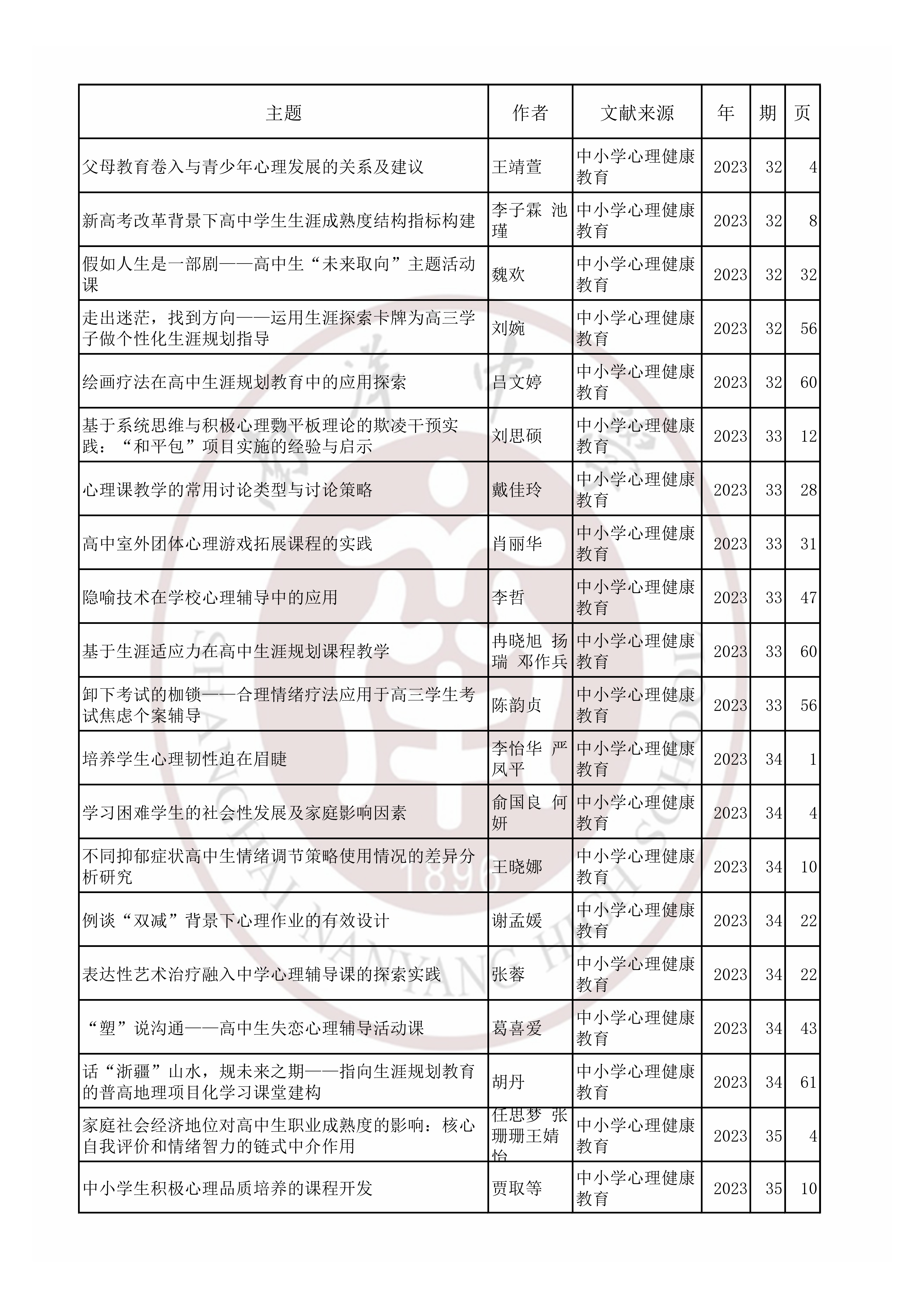 心理健康202307.jpg