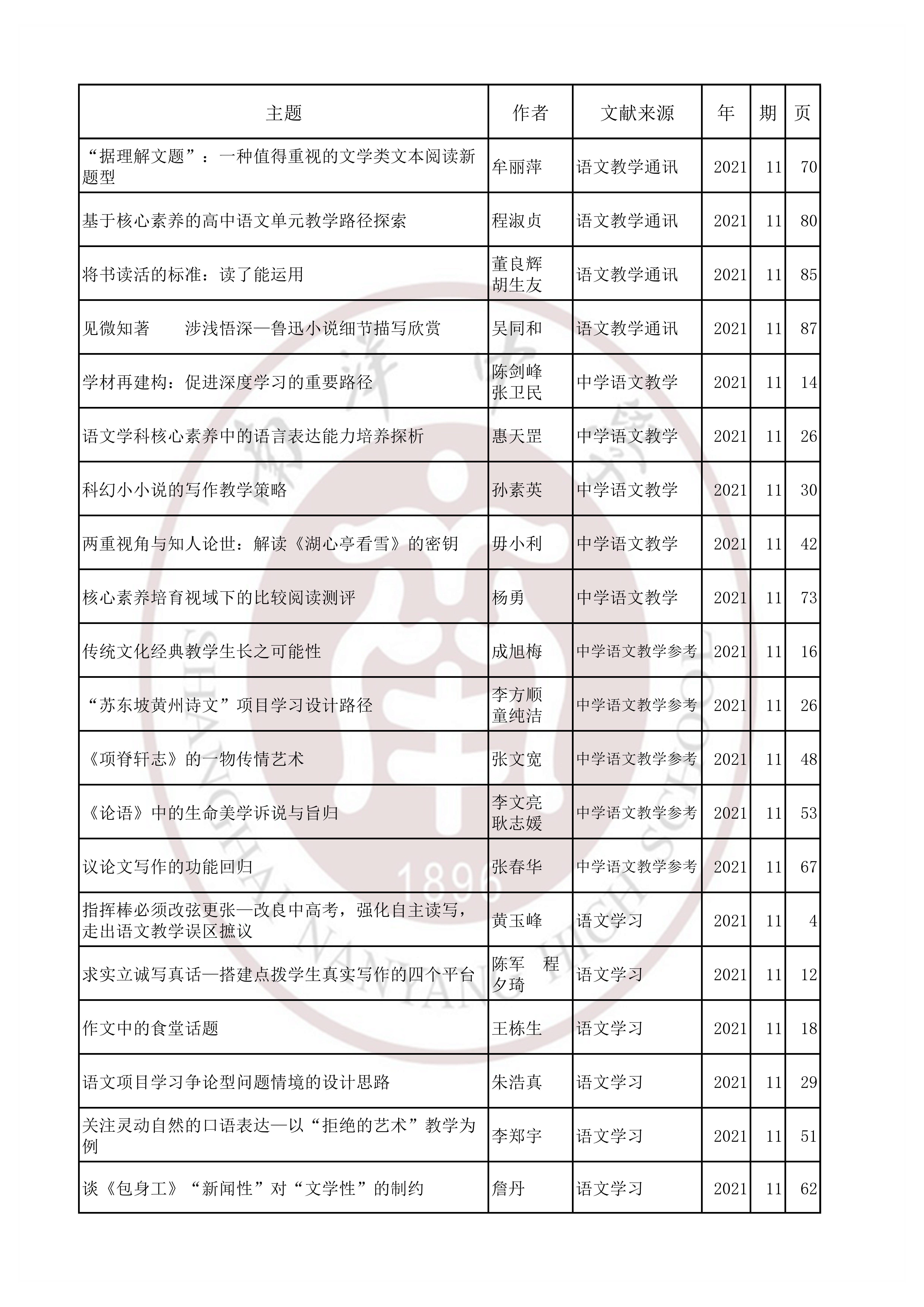 语文202113.jpg