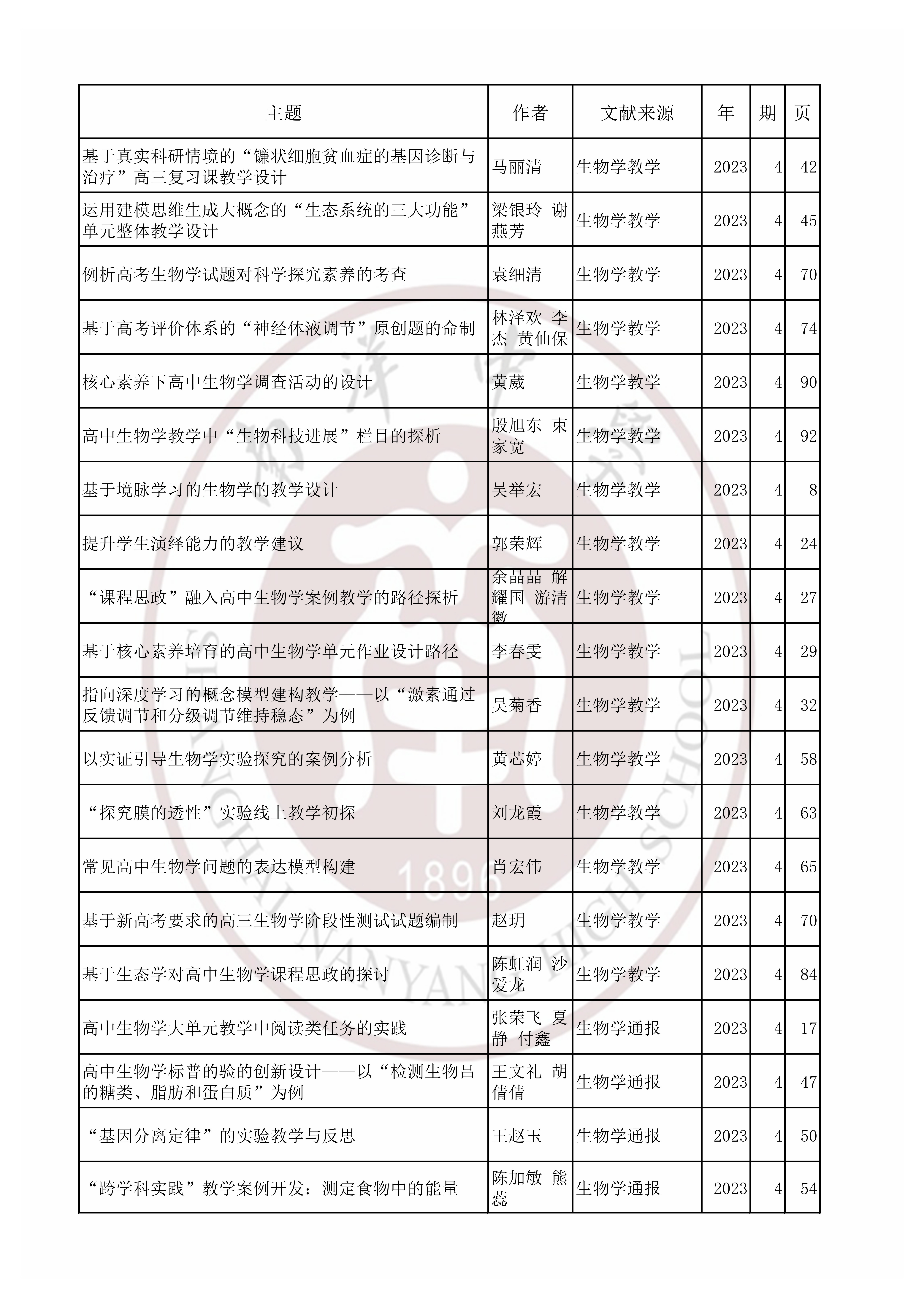 生物202304.jpg
