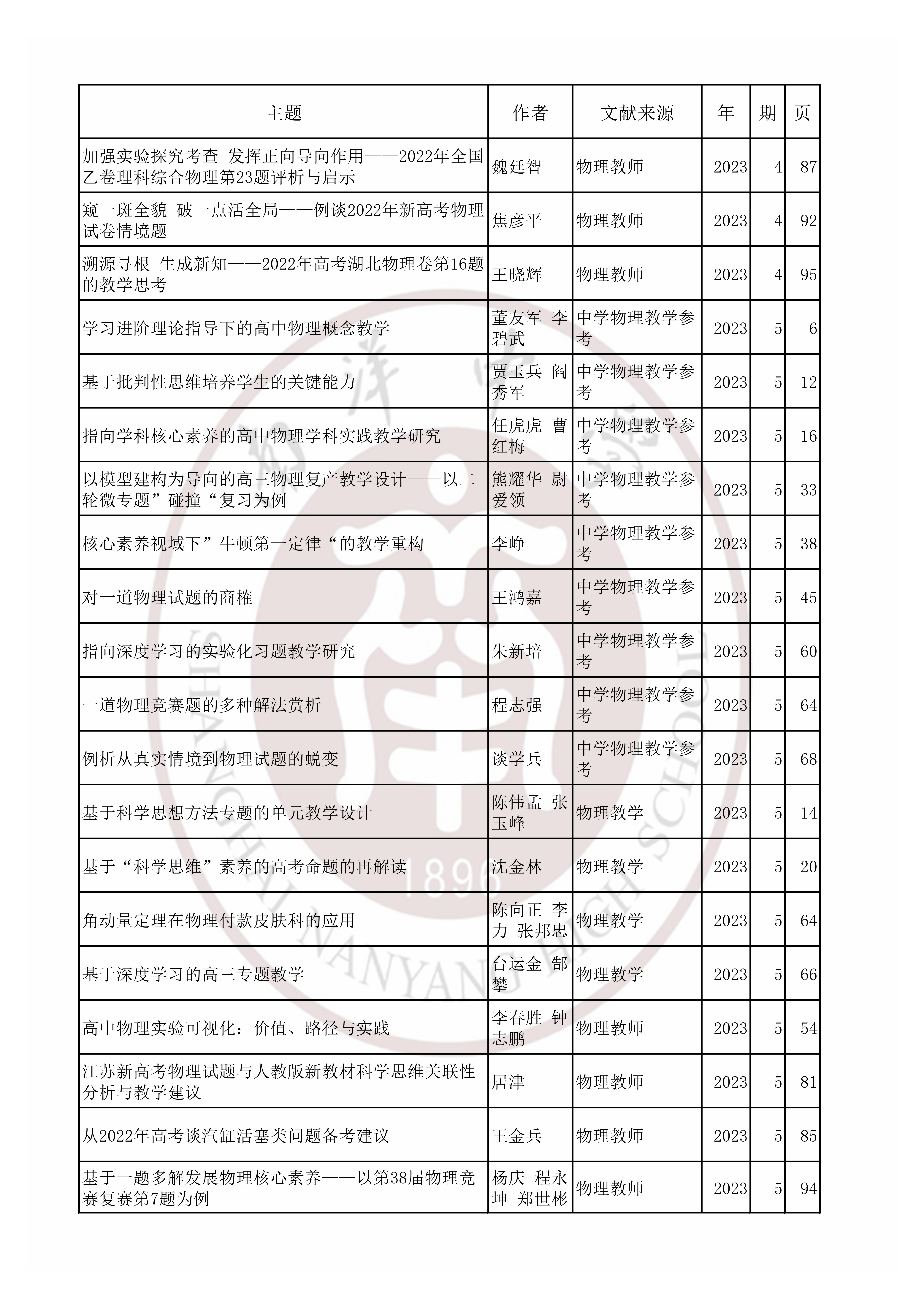 物理202304.jpg