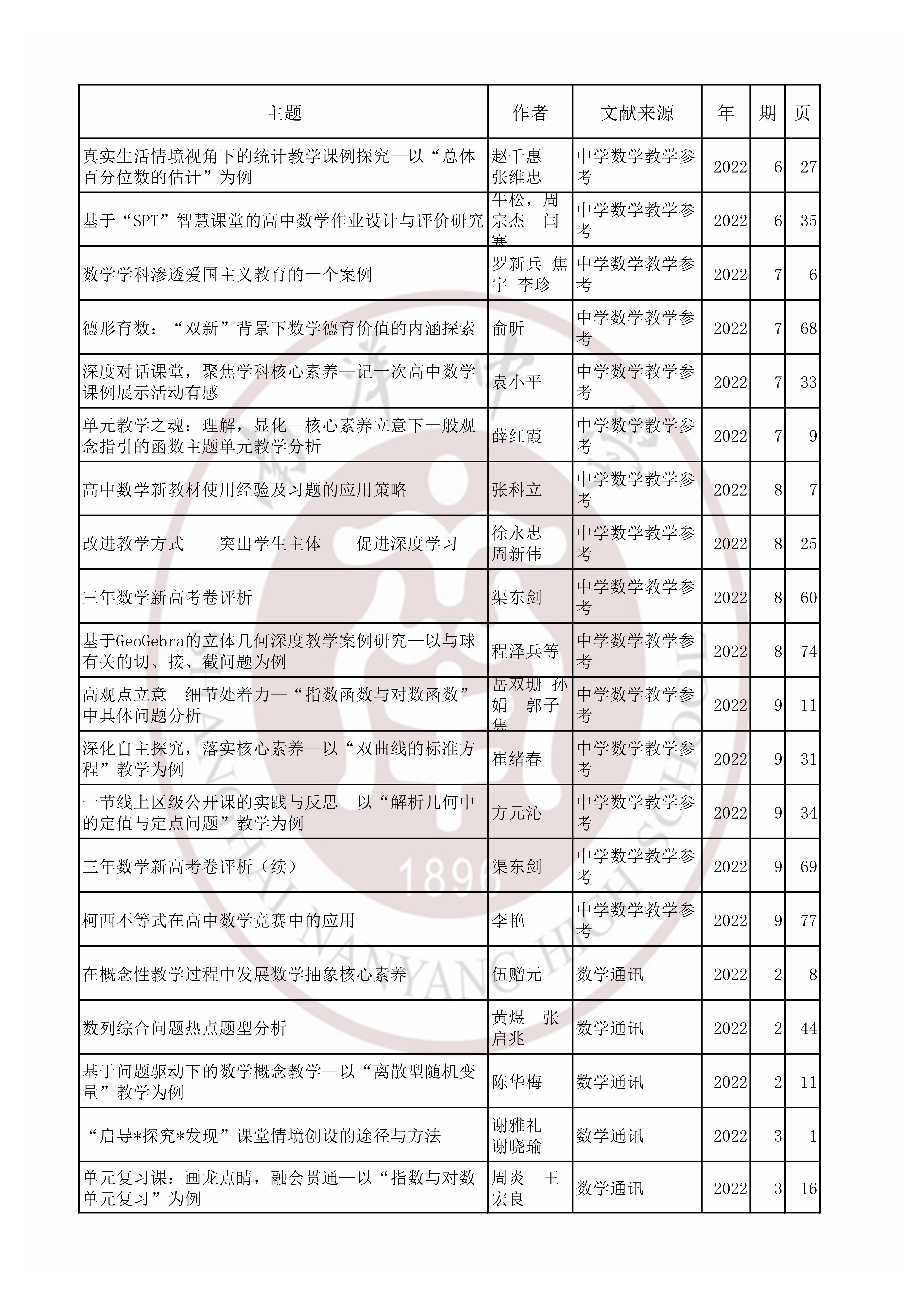 数学202205.jpg