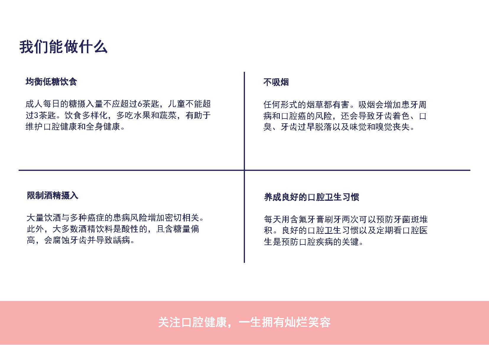 20230313世界口腔健康日口腔科普_页面_04.jpg