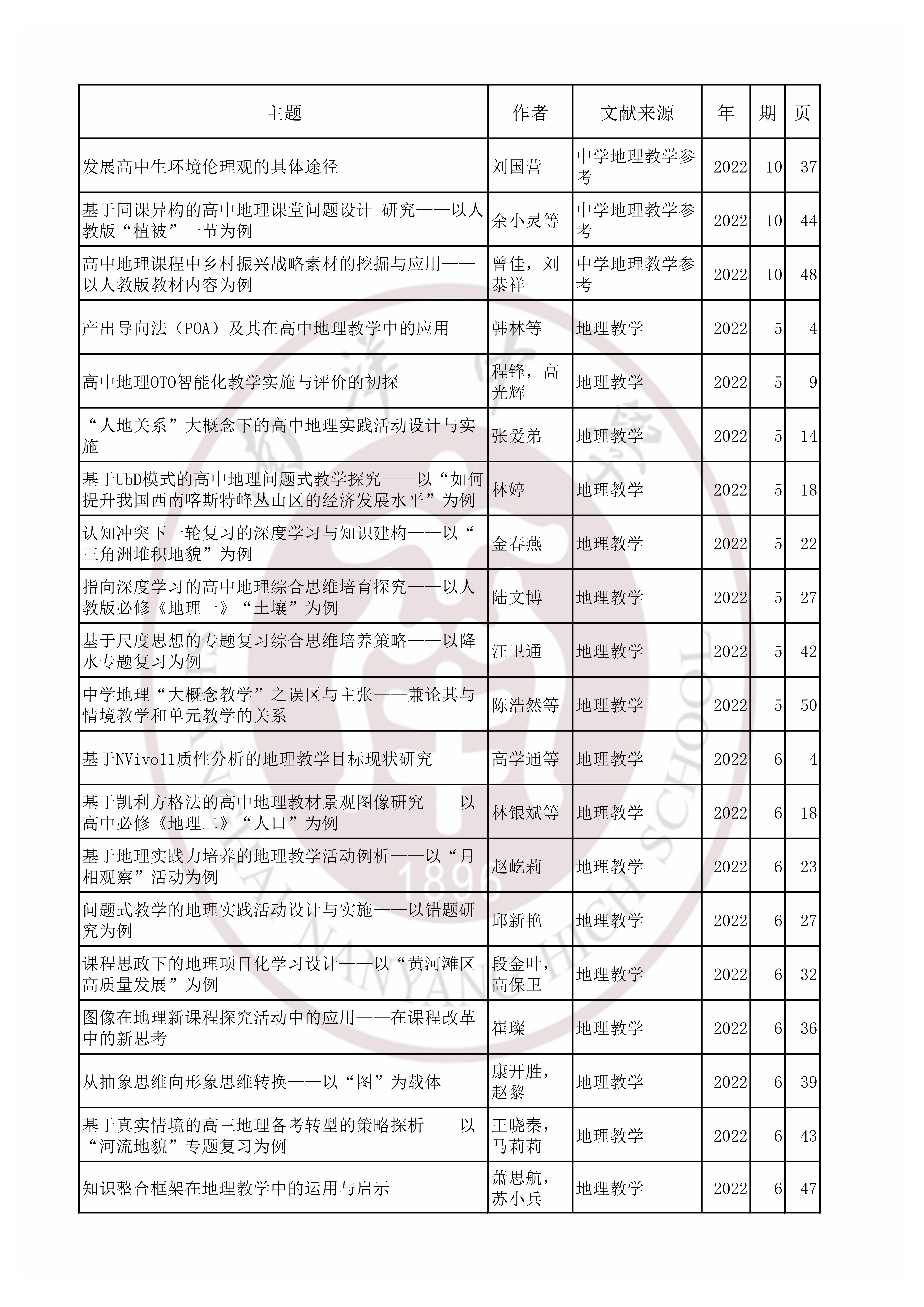地理202205.jpg
