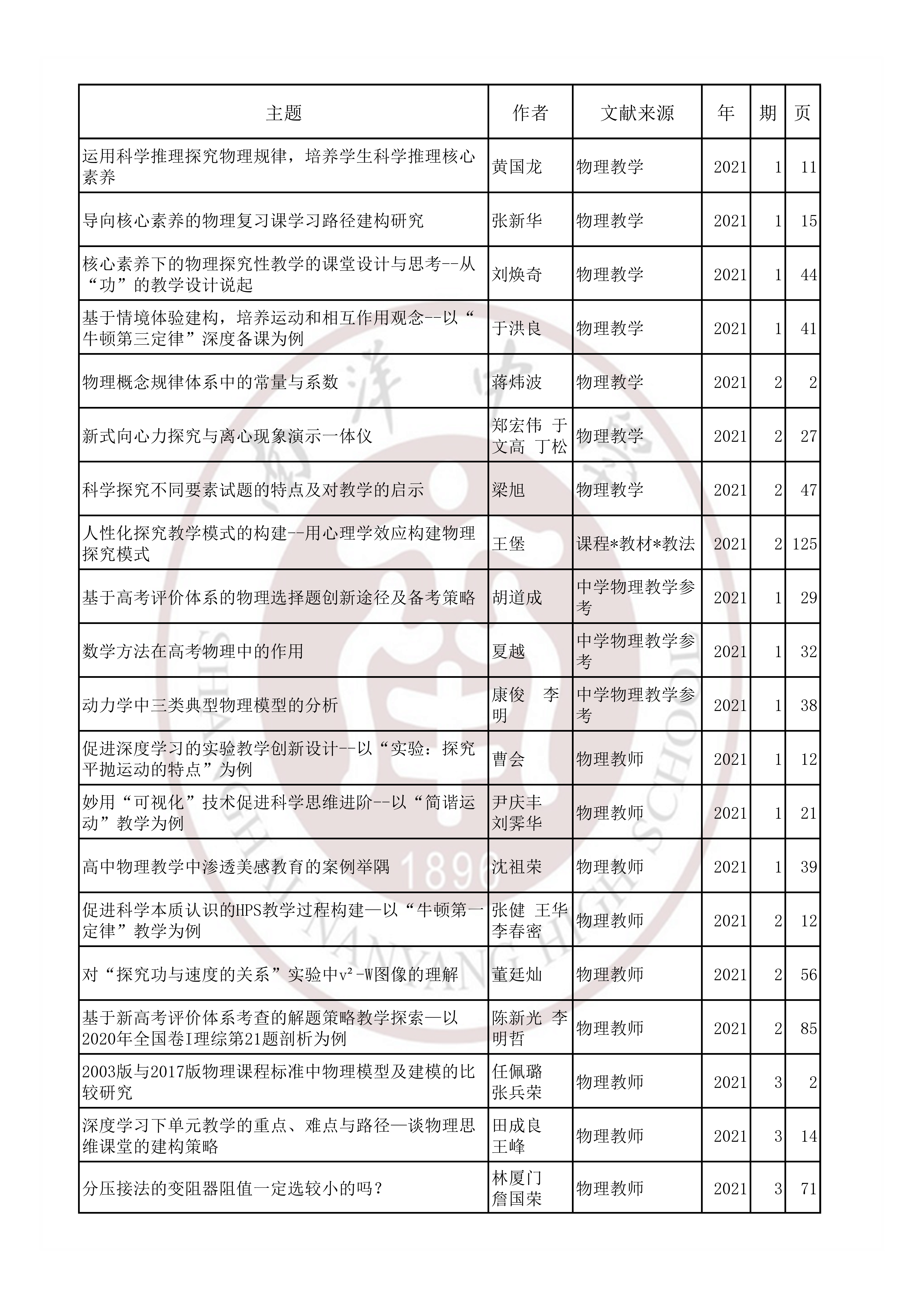 物理202101.jpg