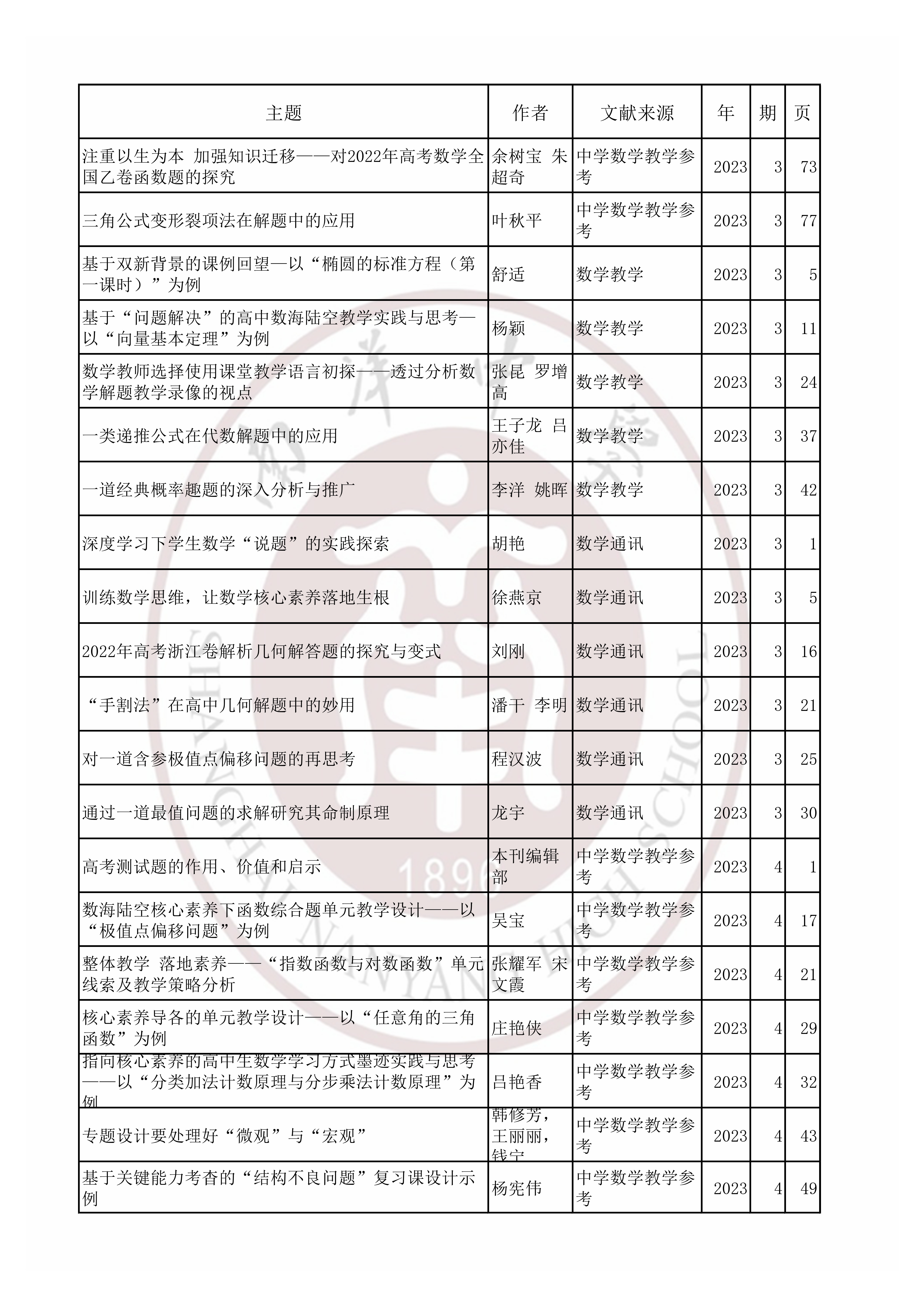 数学202303.jpg