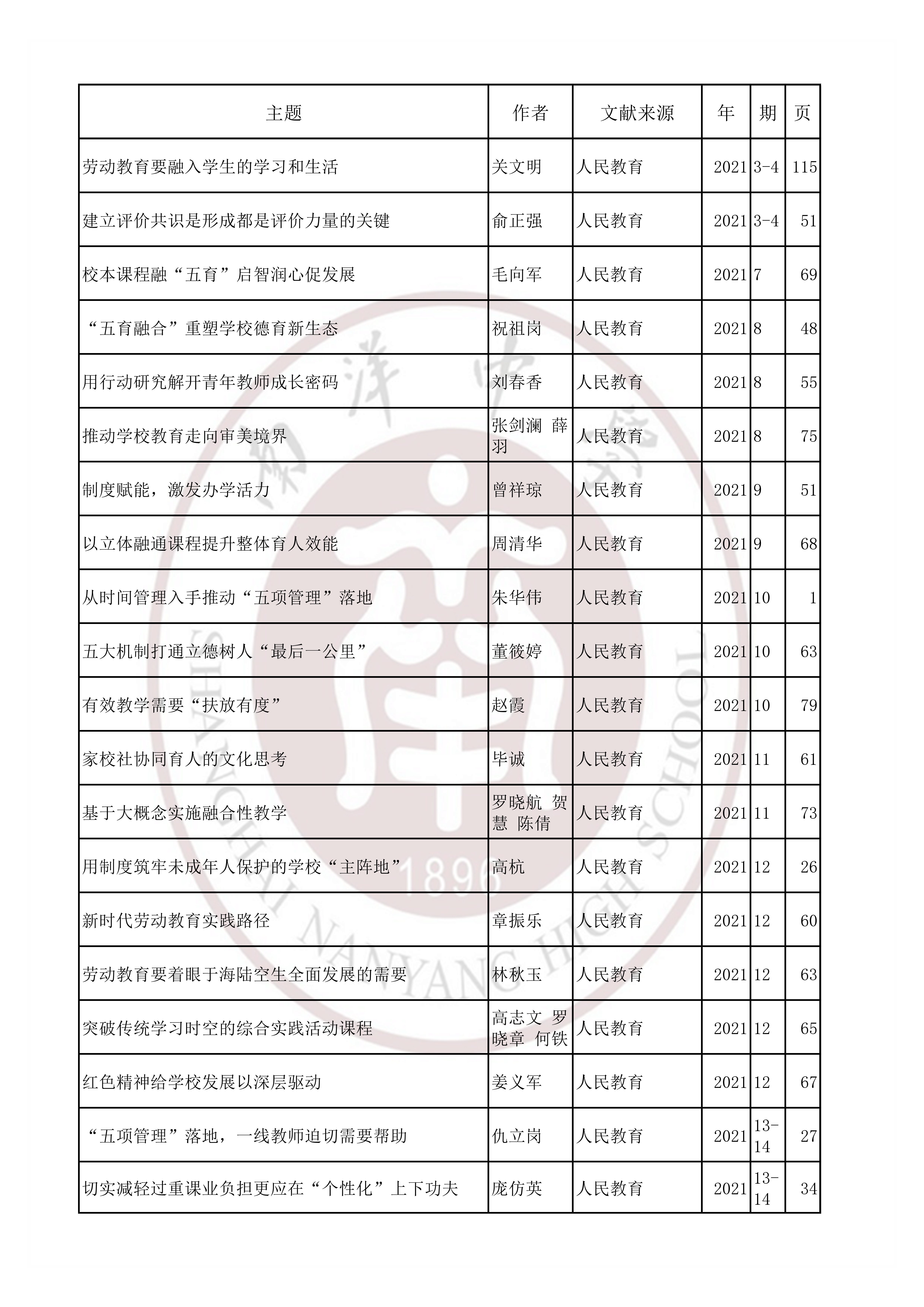 教育教学202106.jpg