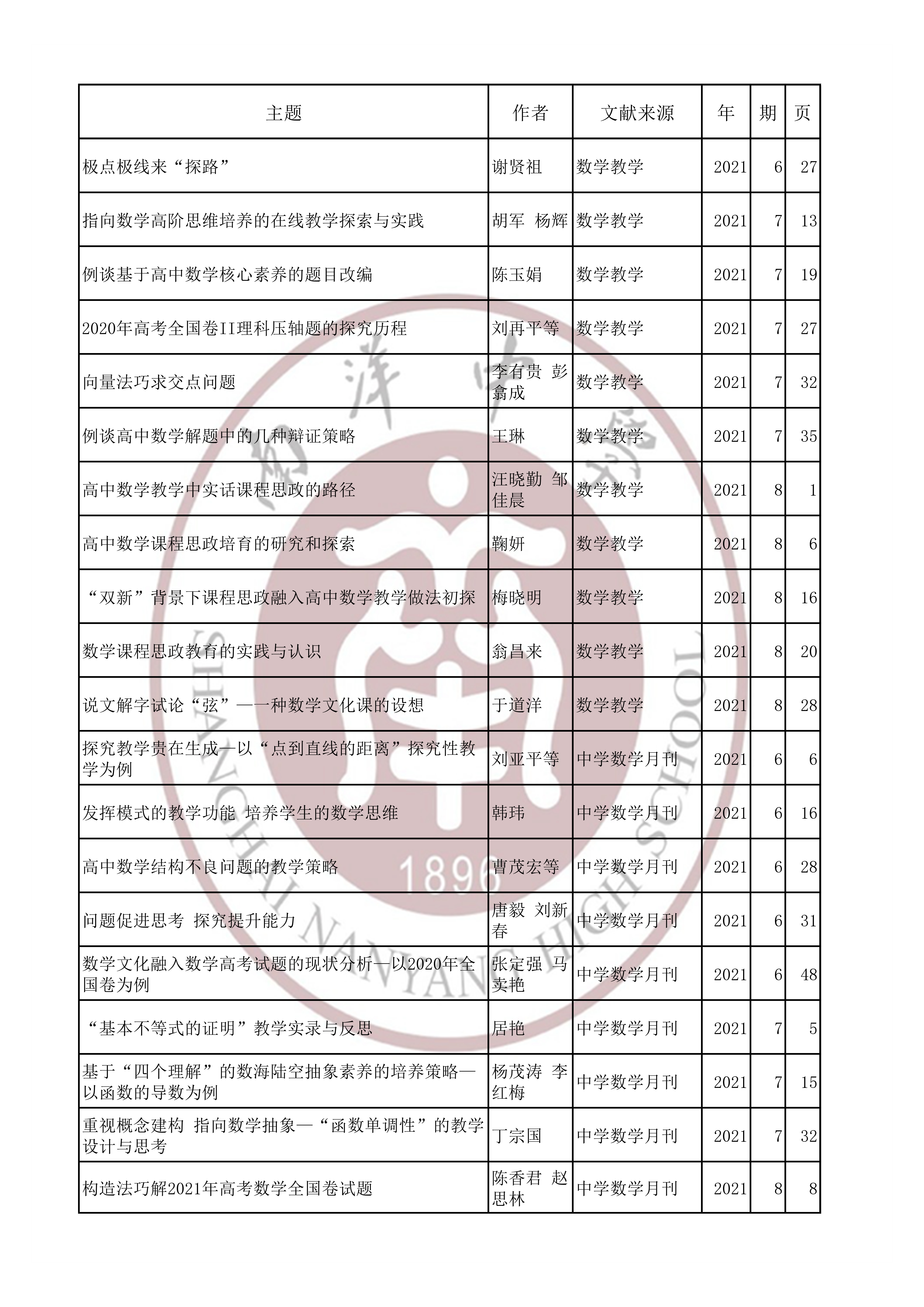 数学202108.jpg