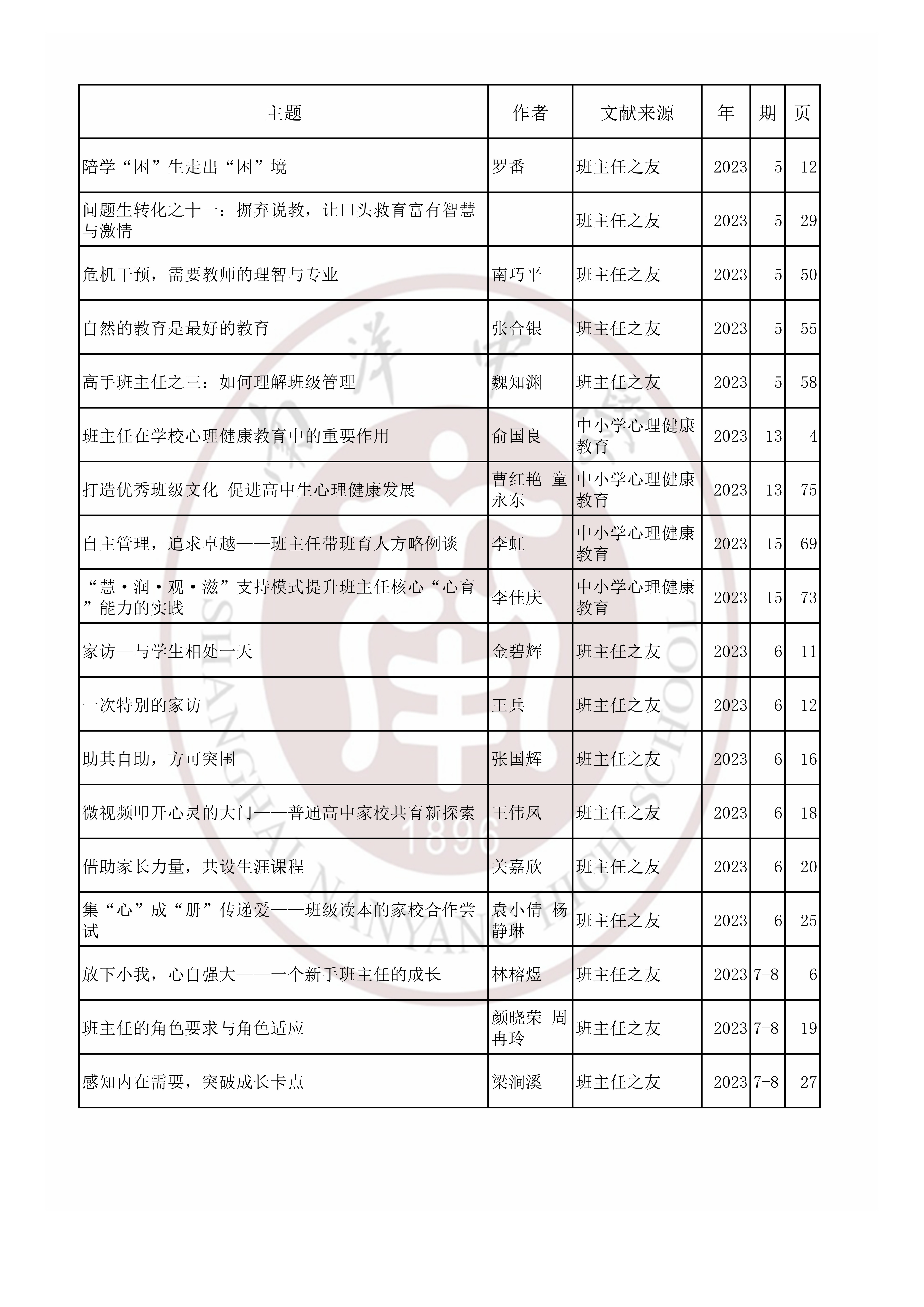 班主任202302.jpg