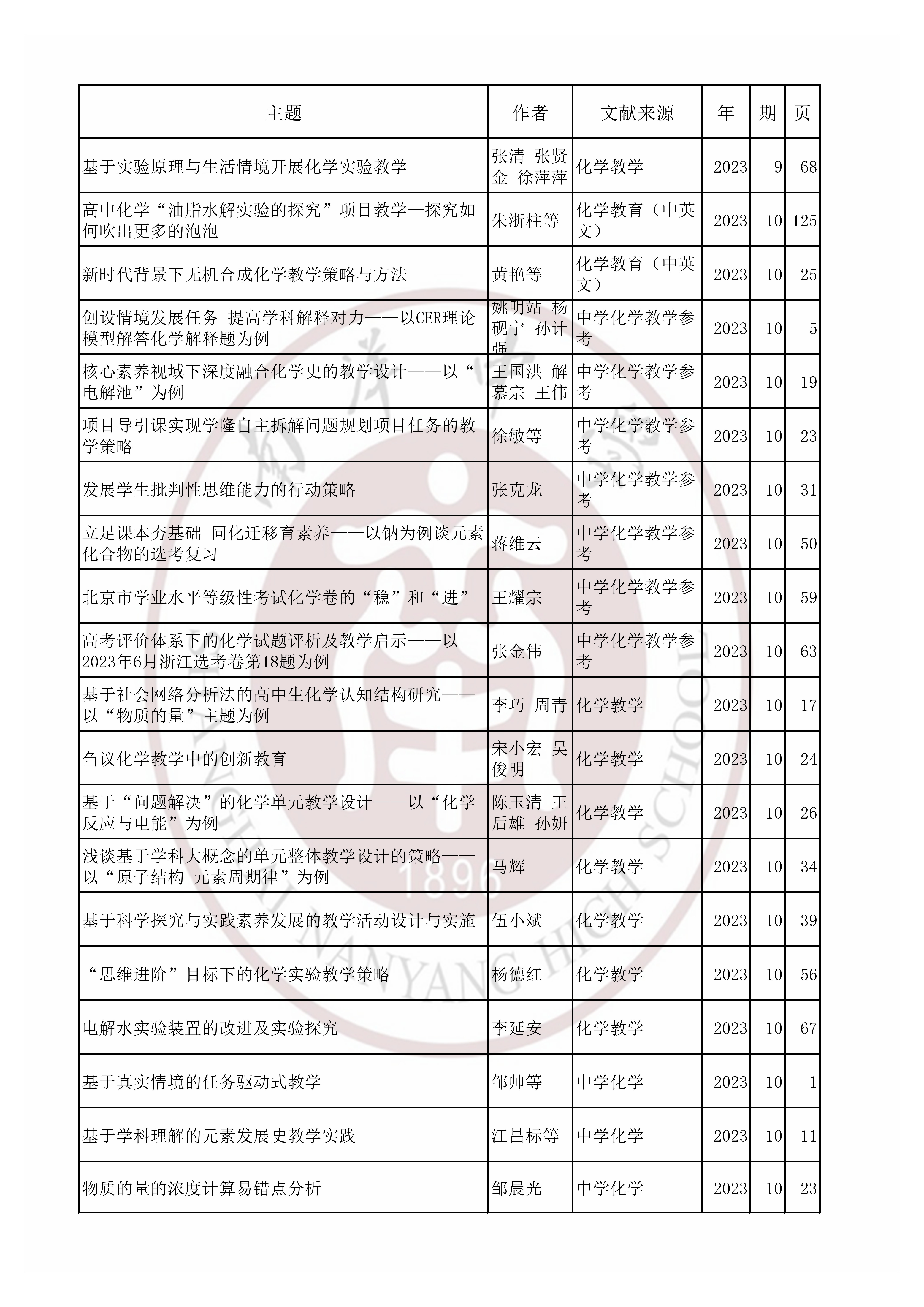 化学202311.jpg
