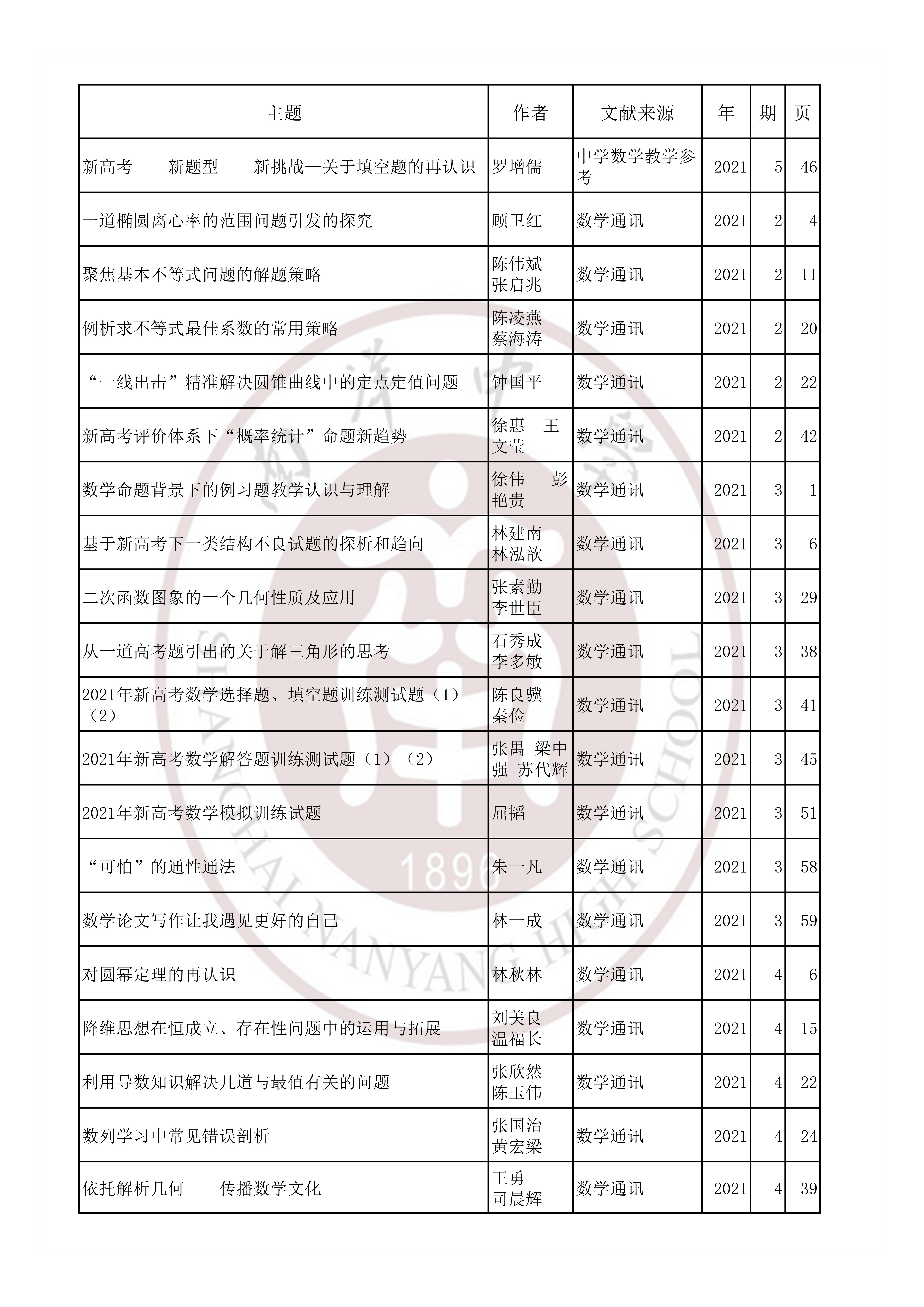 数学202105.jpg