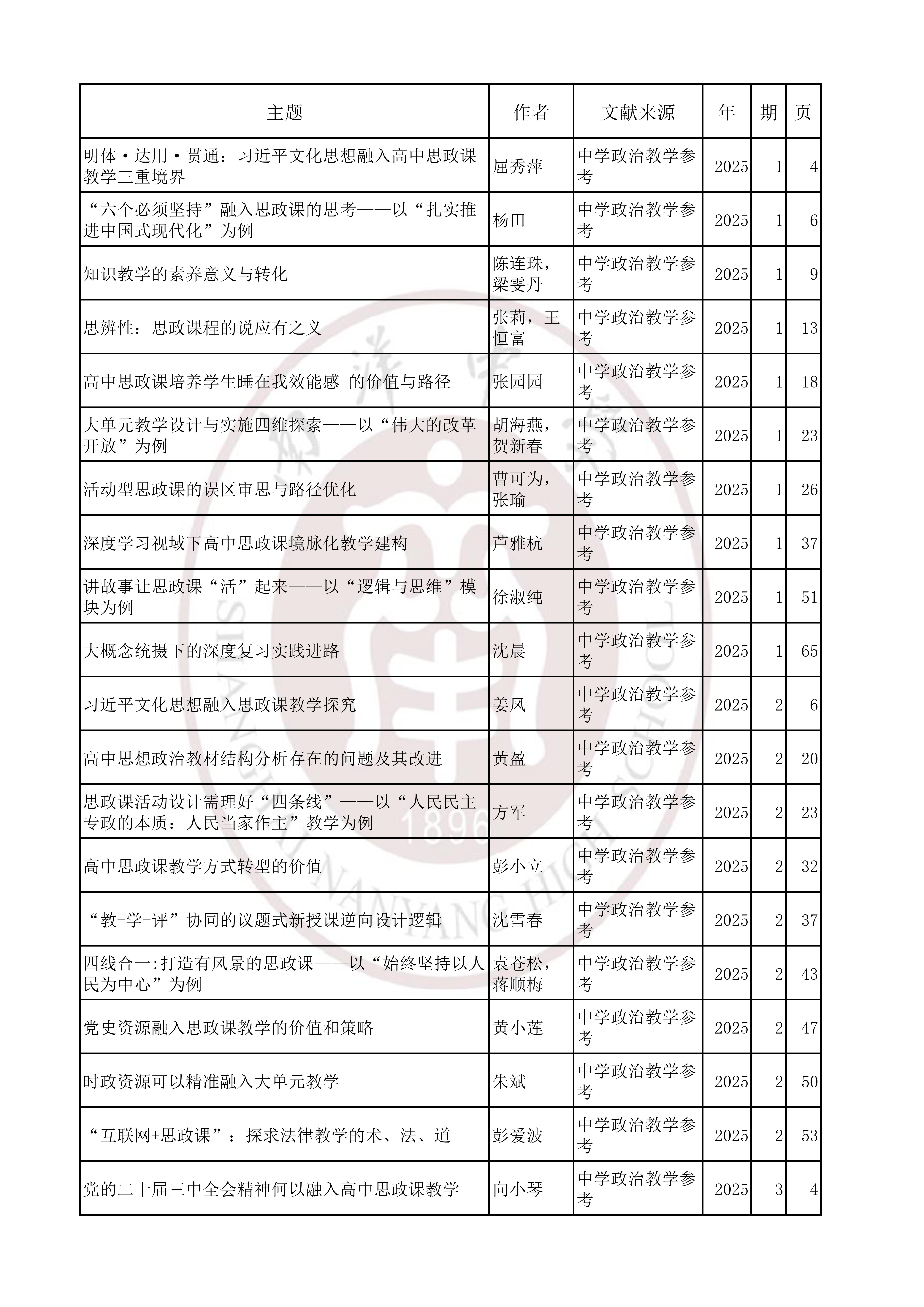 政治202501.jpg