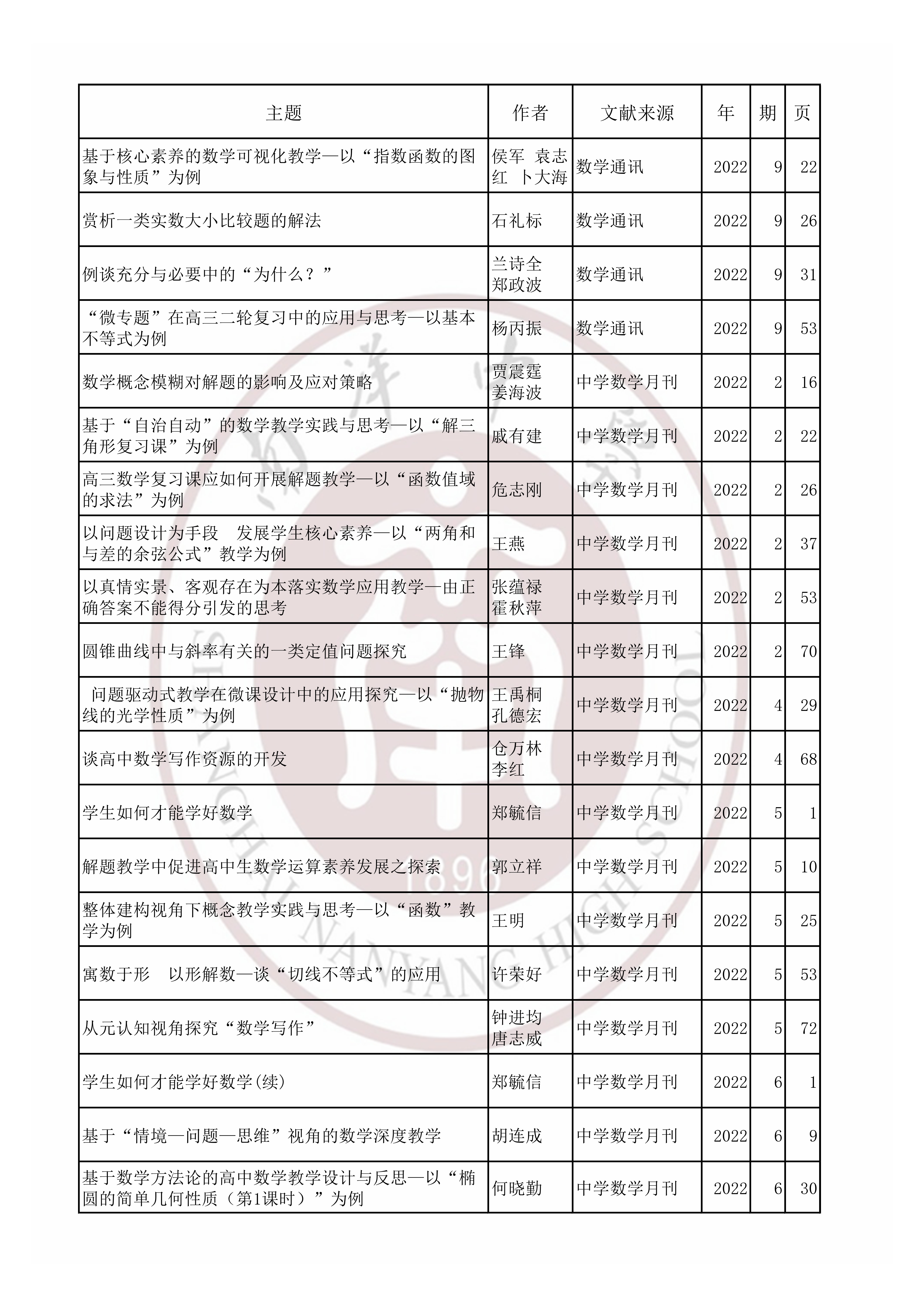 数学202207.jpg