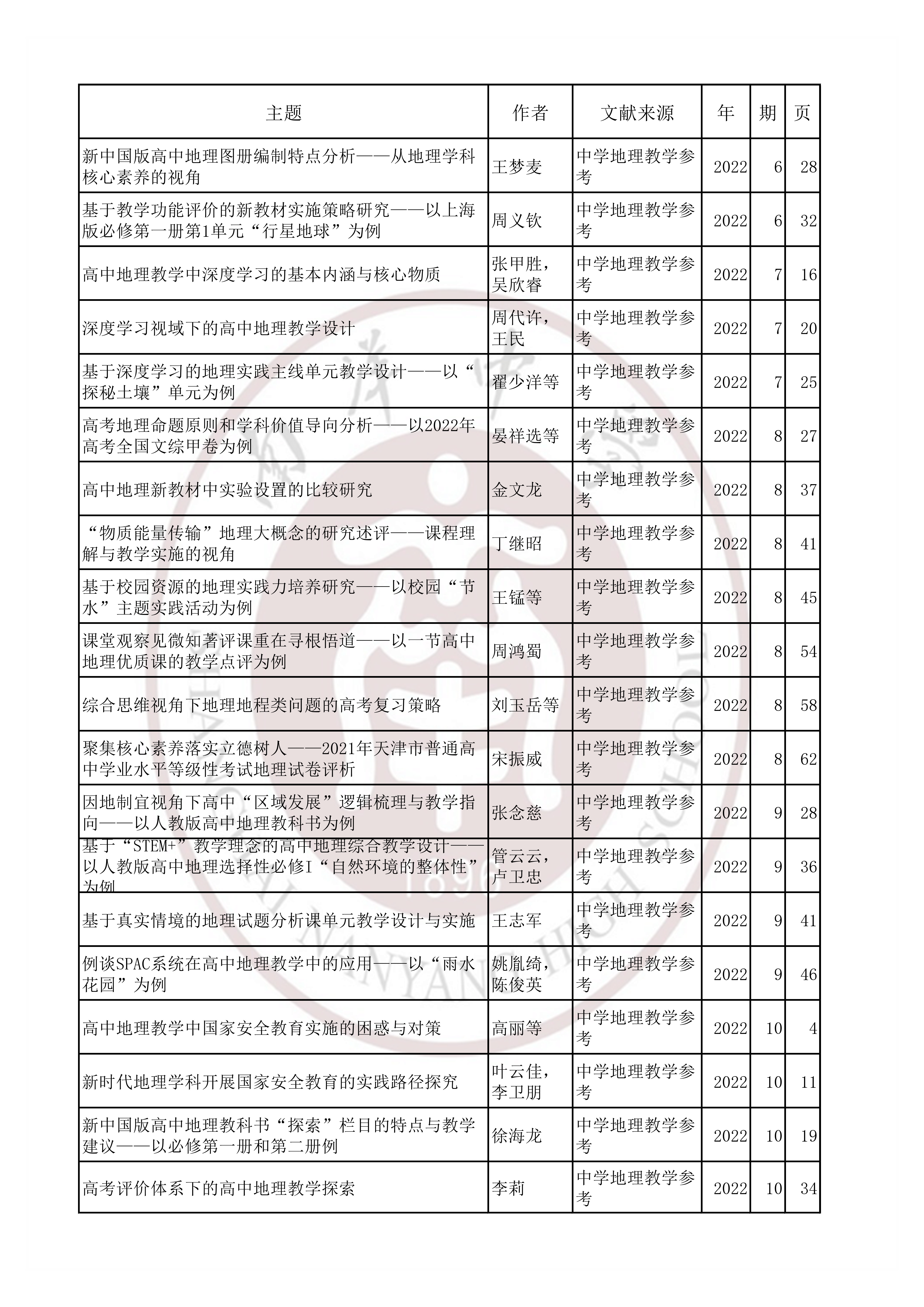 地理202204.jpg