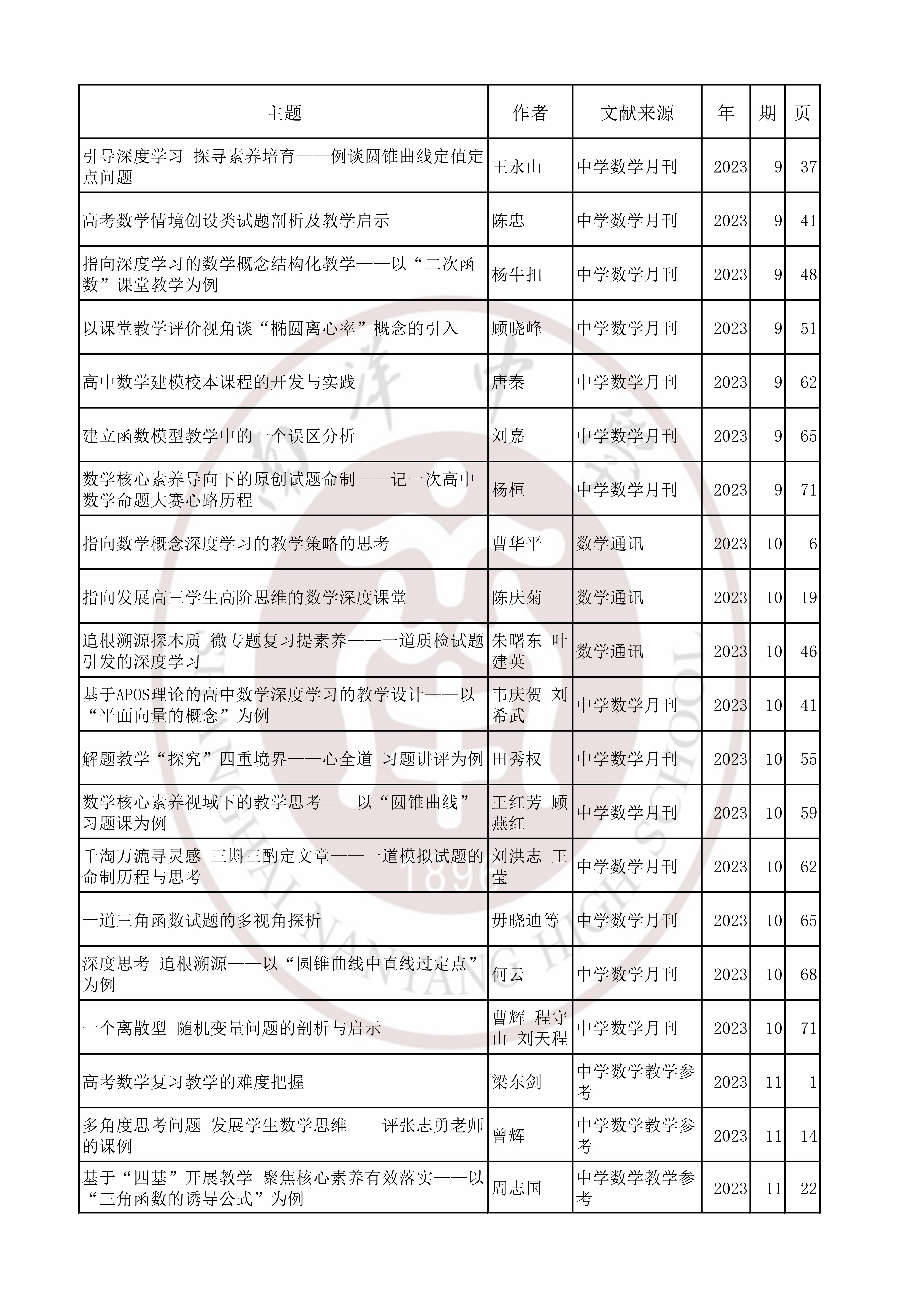 数学202311.jpg