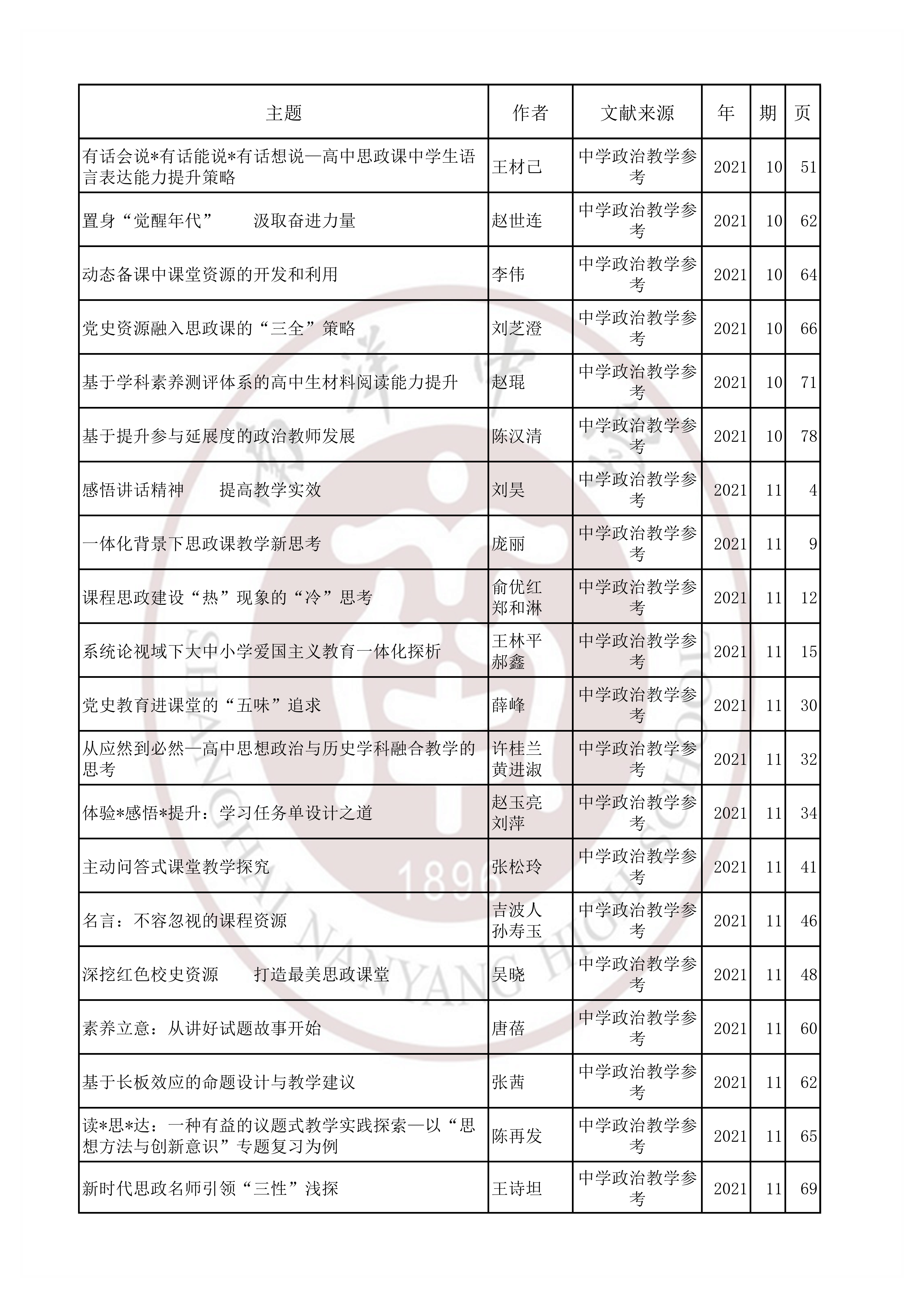 政治202106.jpg