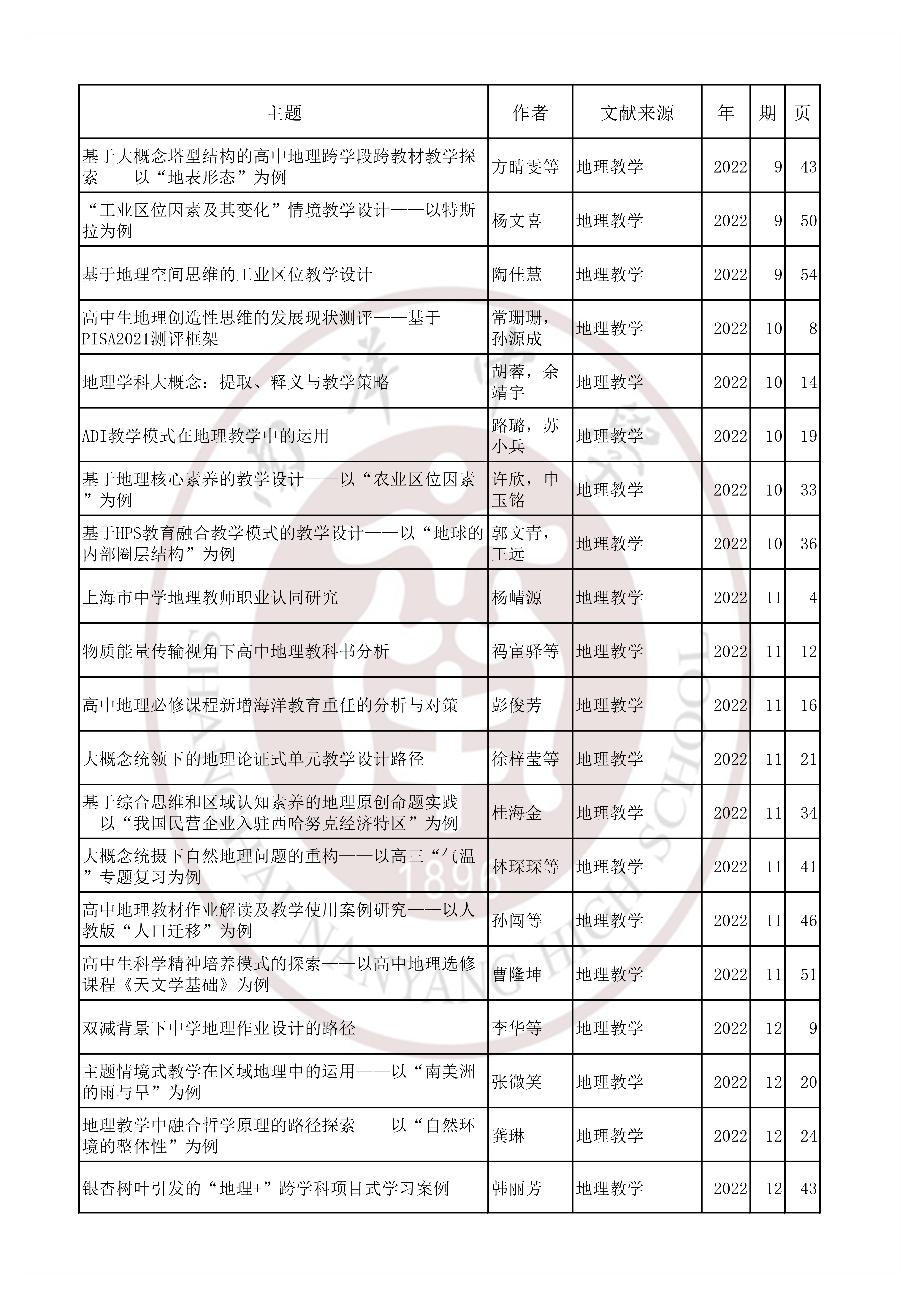 地理202207.jpg