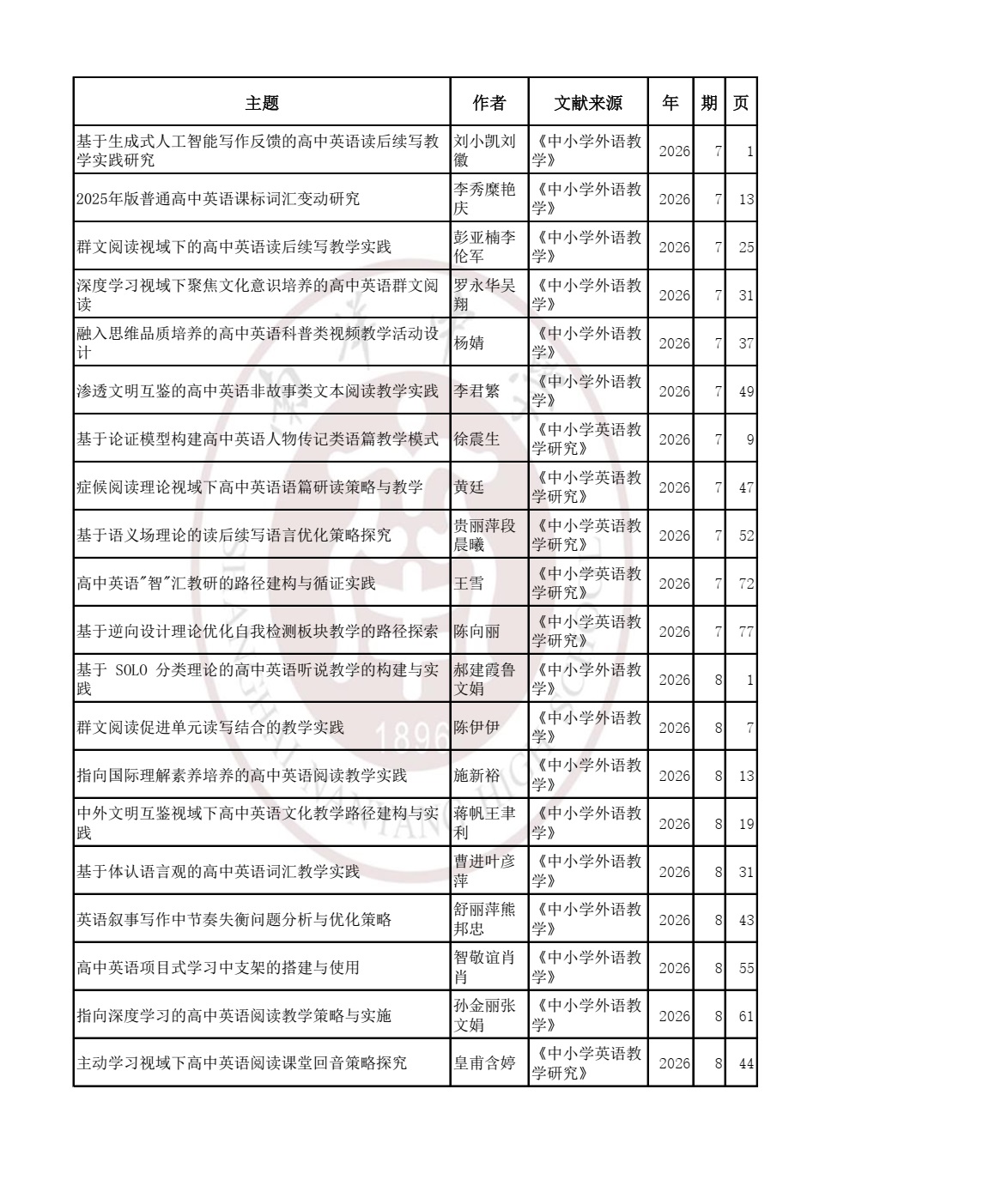 英语202604.jpg