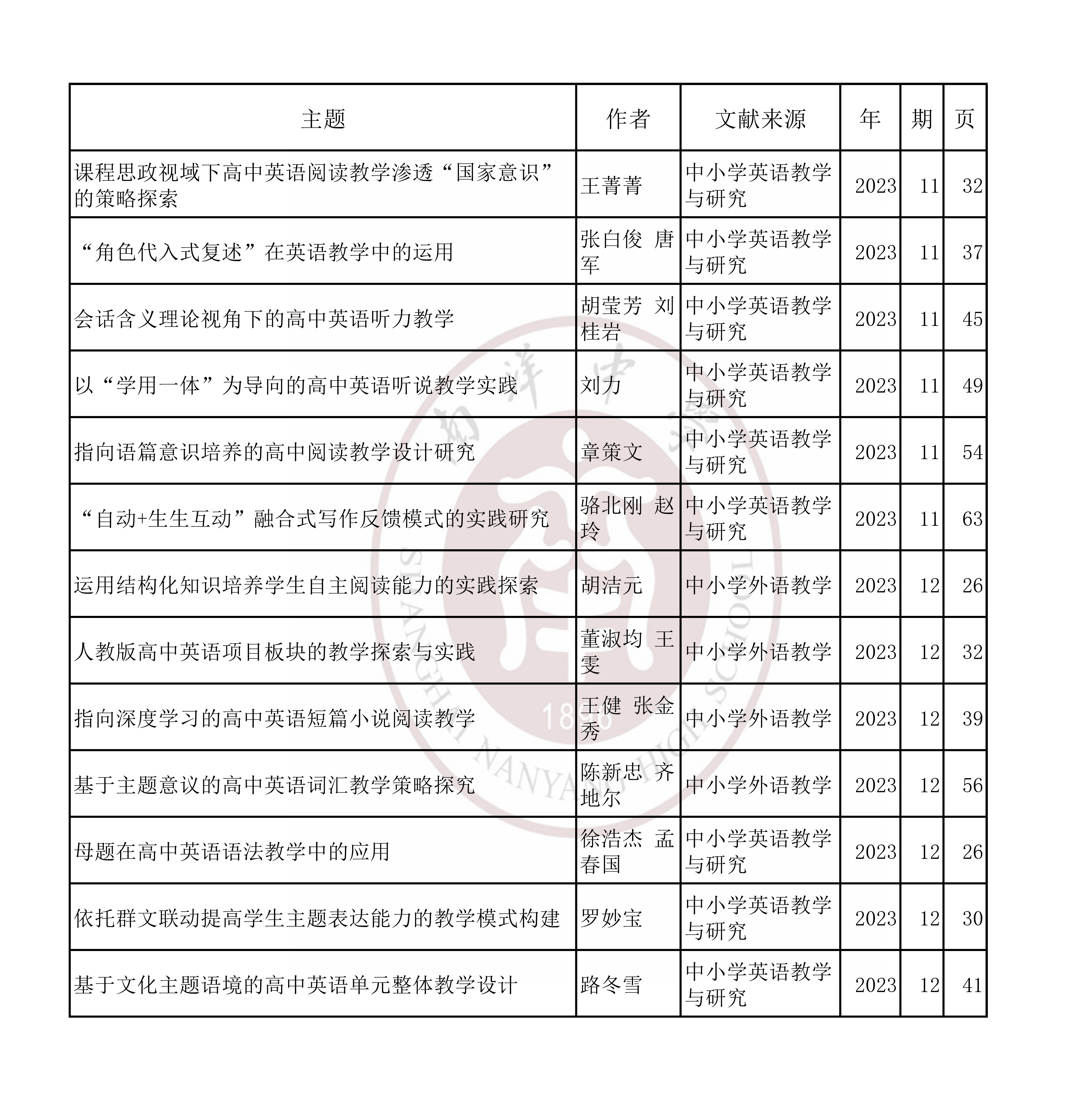 英语202306.jpg