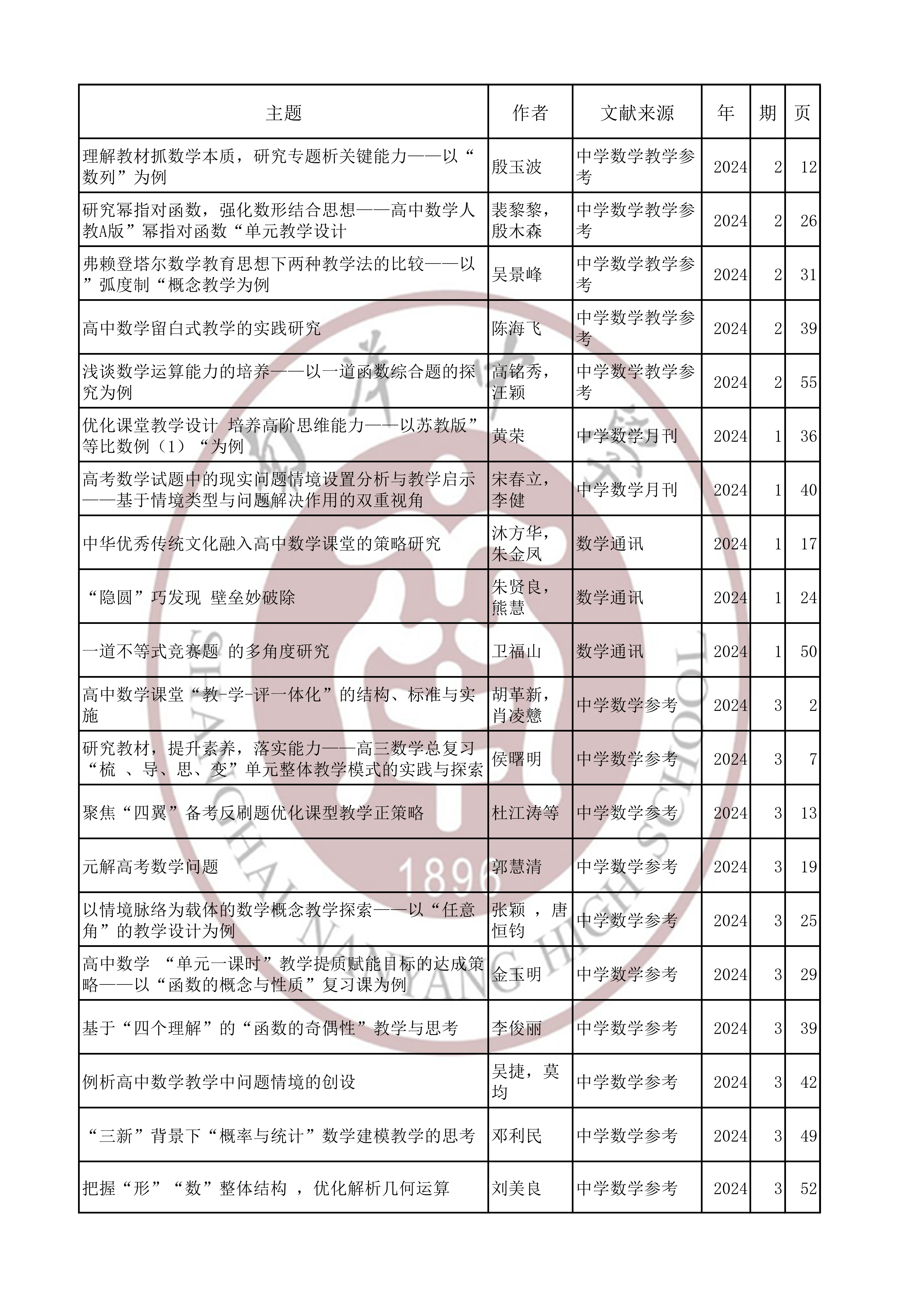 数学202402.jpg