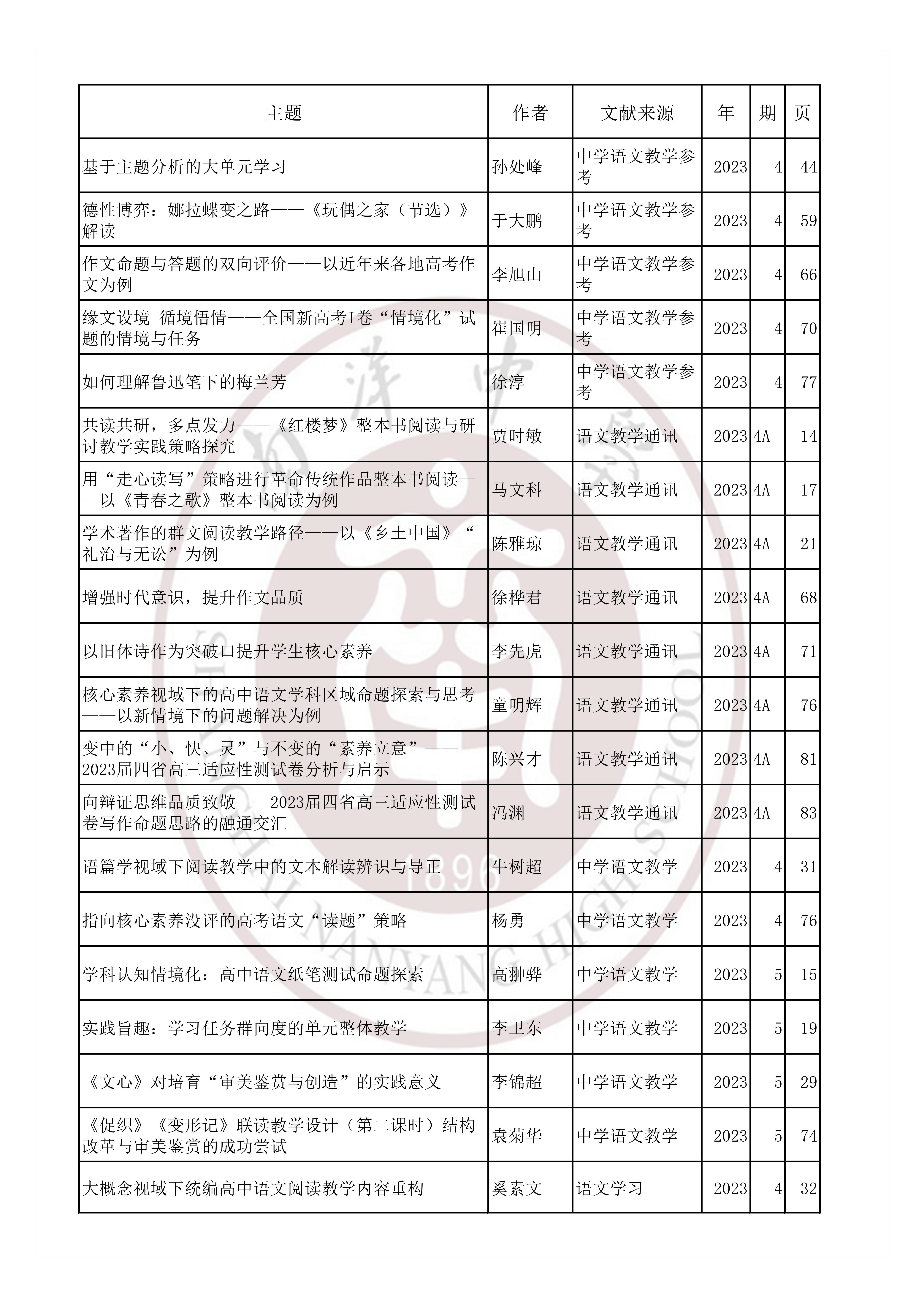 语文202304.jpg
