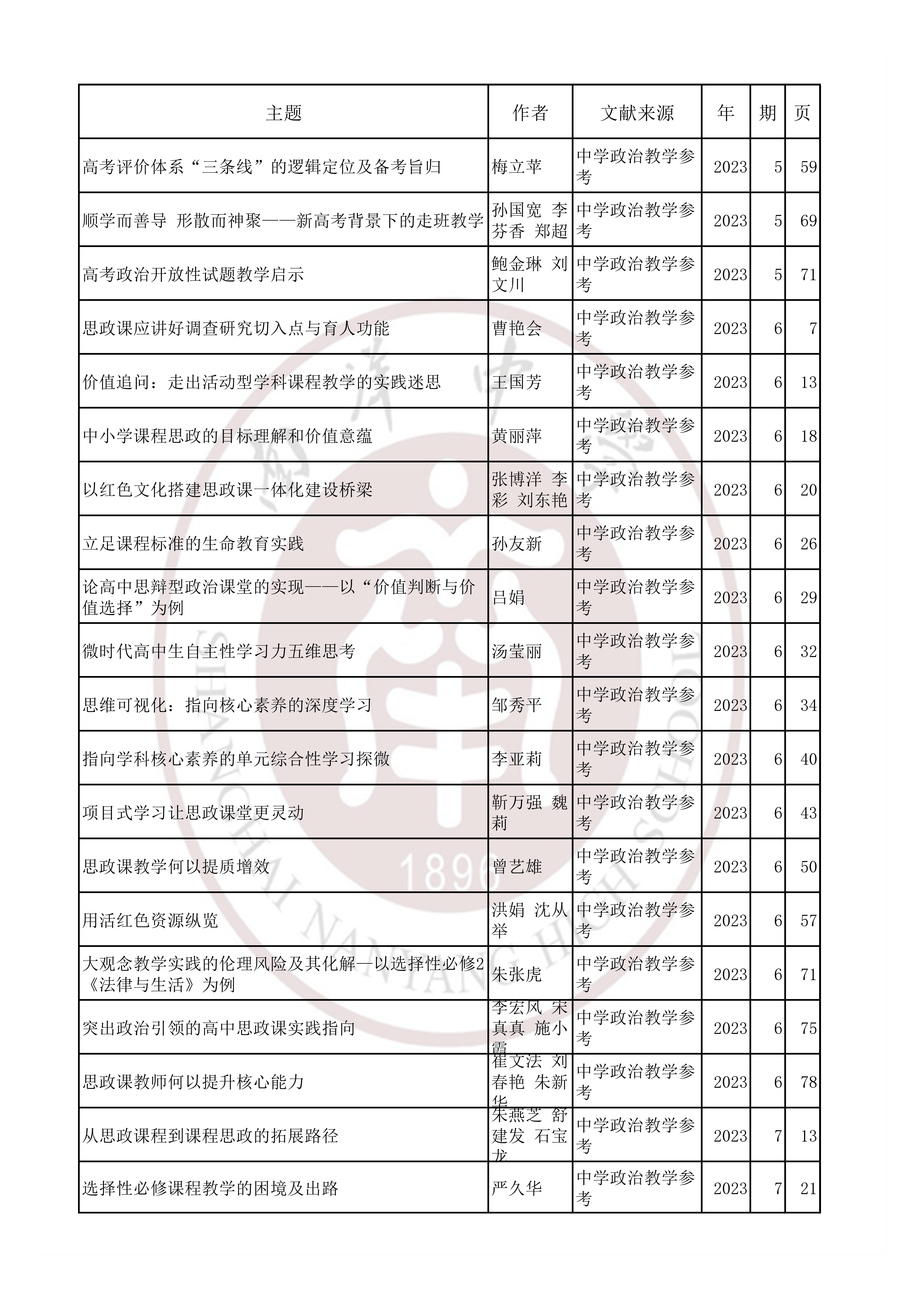 政治202303.jpg