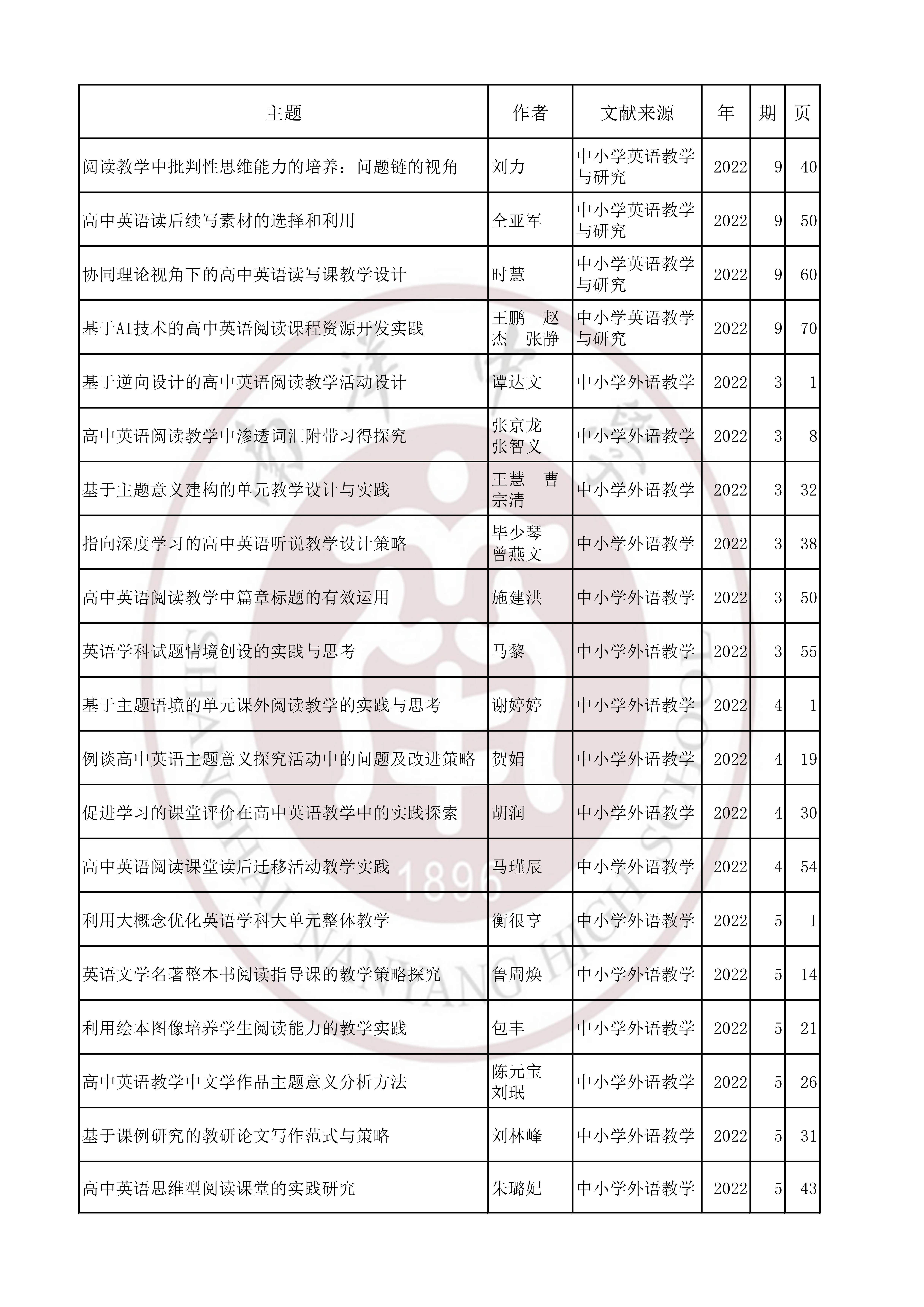 英语202204.jpg
