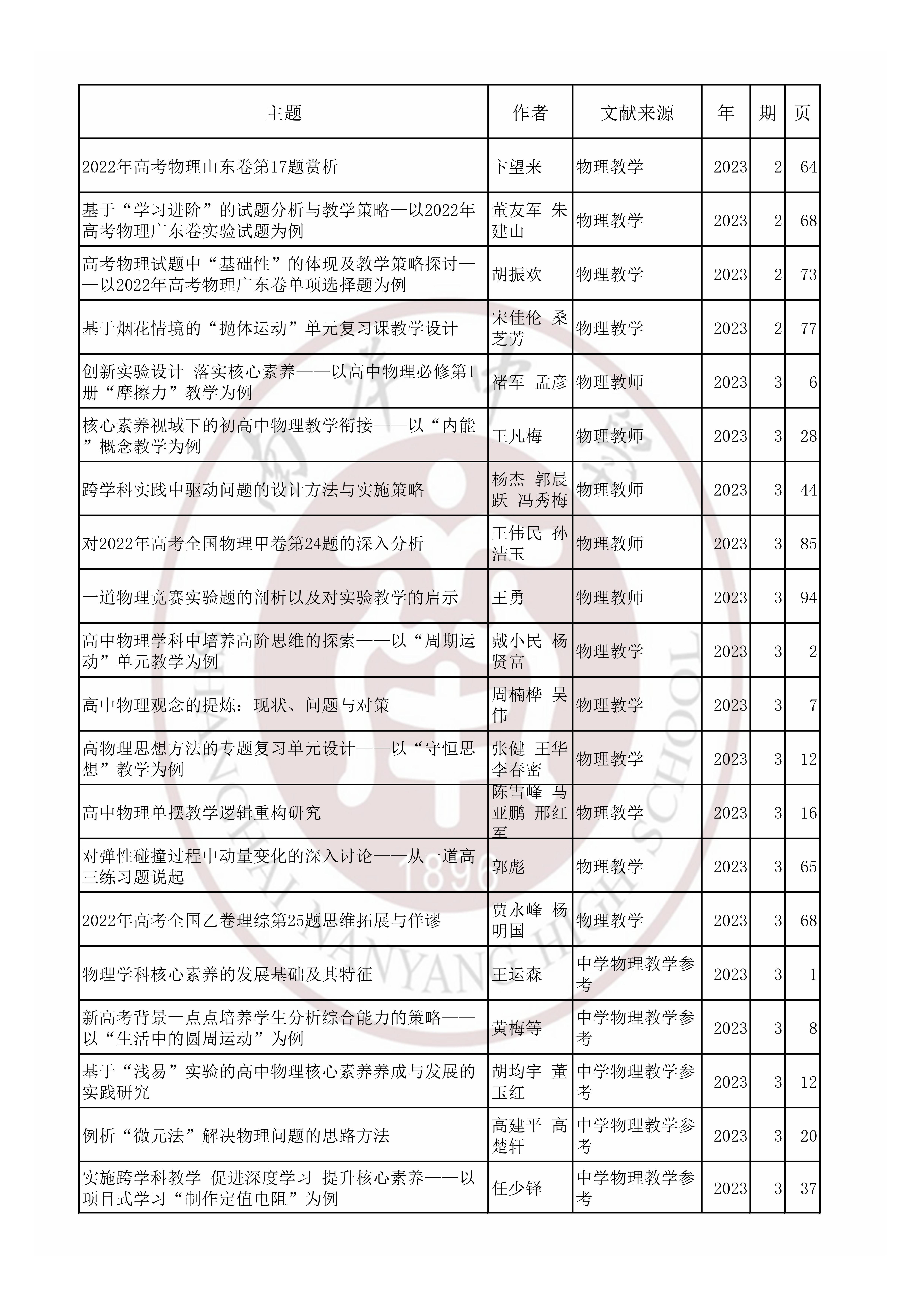 物理202302.jpg