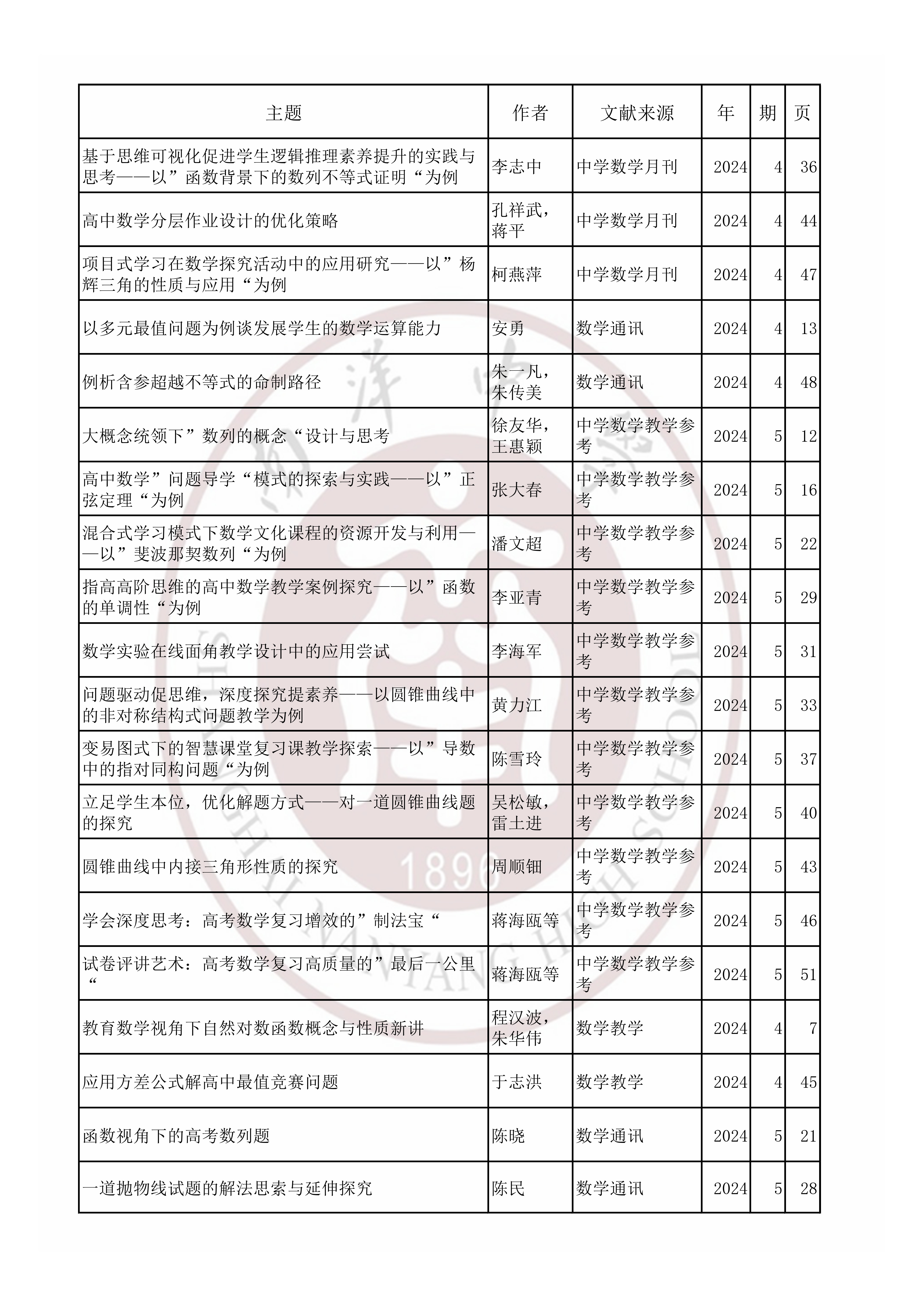 数学202405.jpg