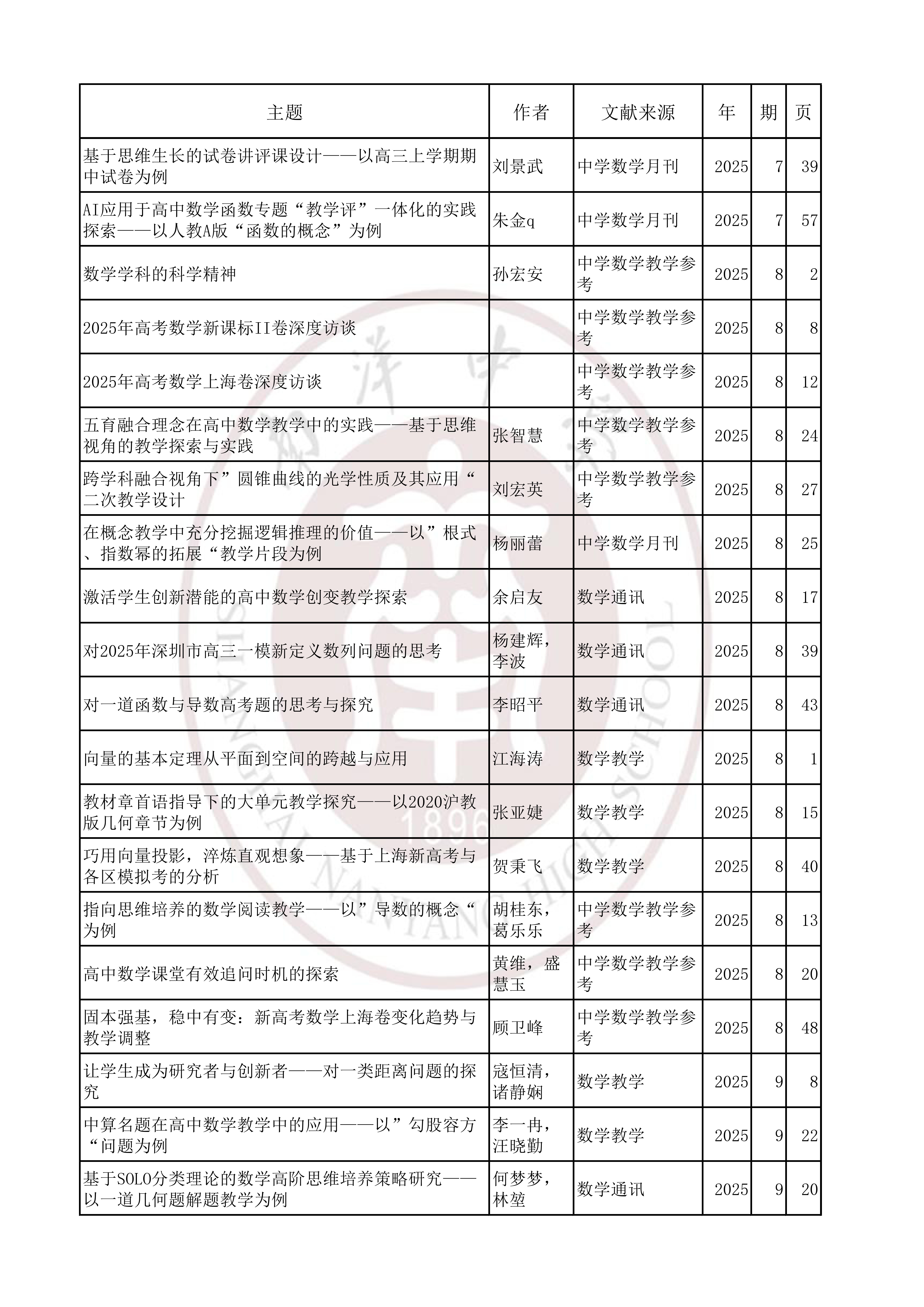 数学202505.jpg
