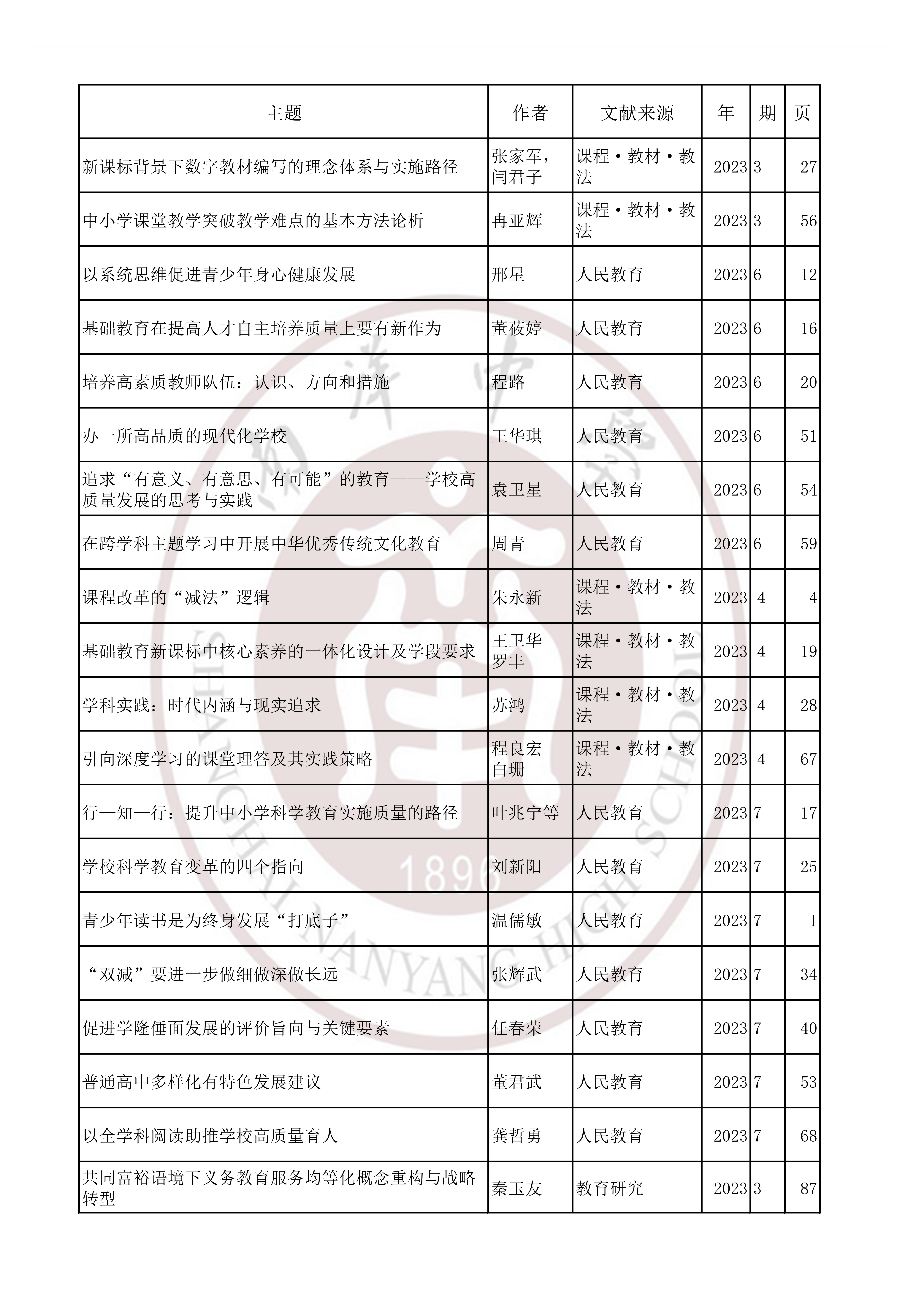 教育教学202303.jpg