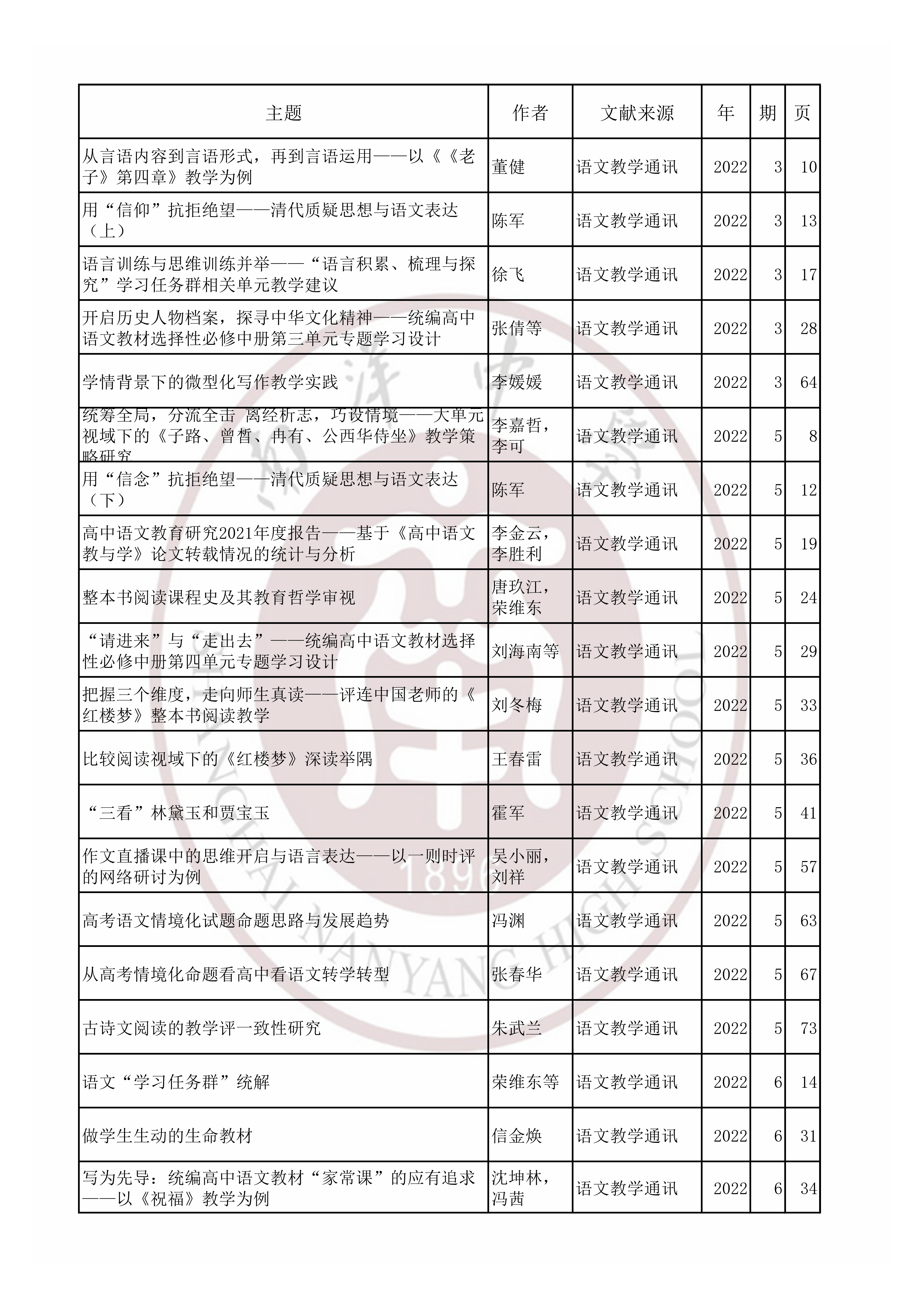 语文202205.jpg