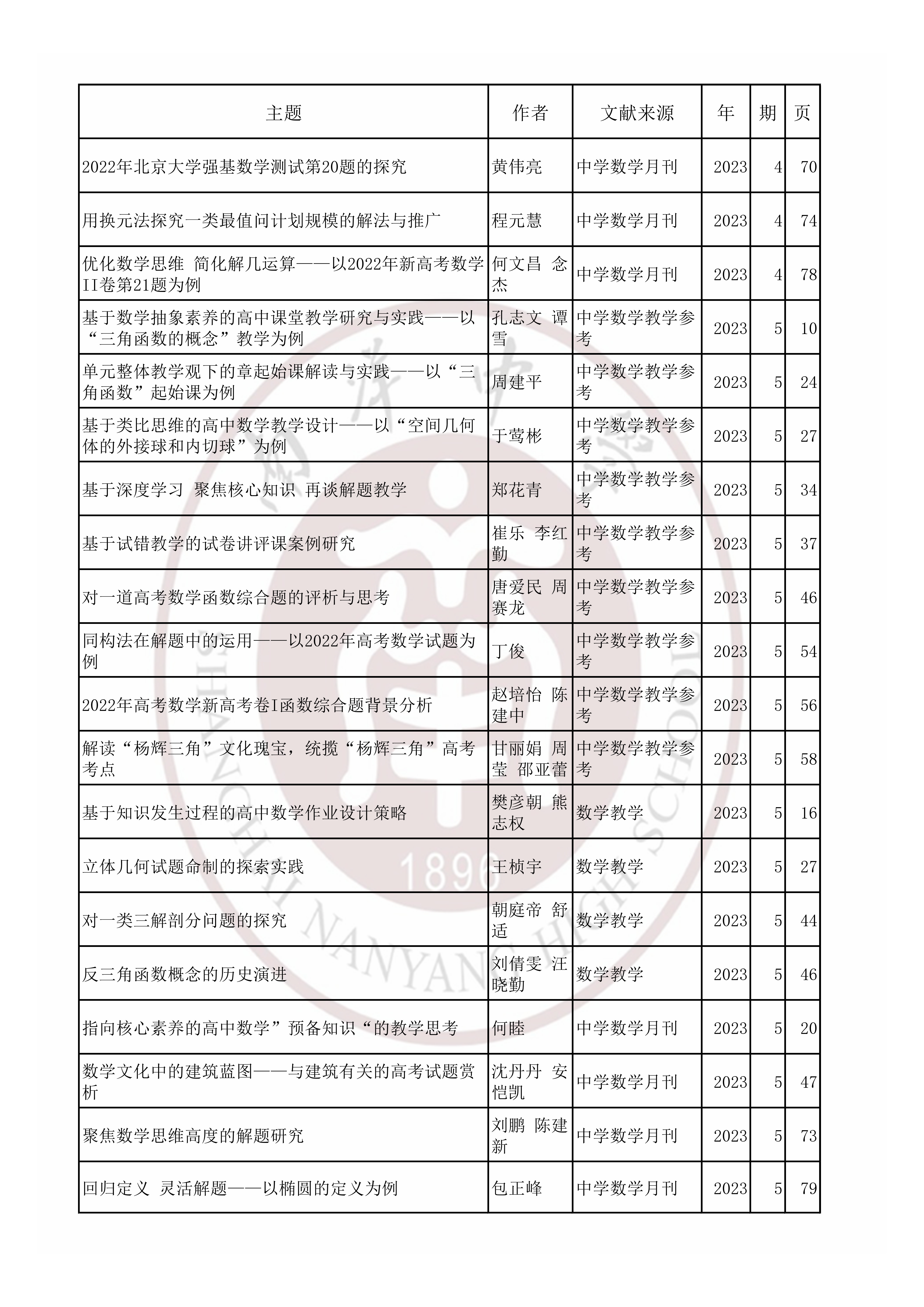 数学202305.jpg