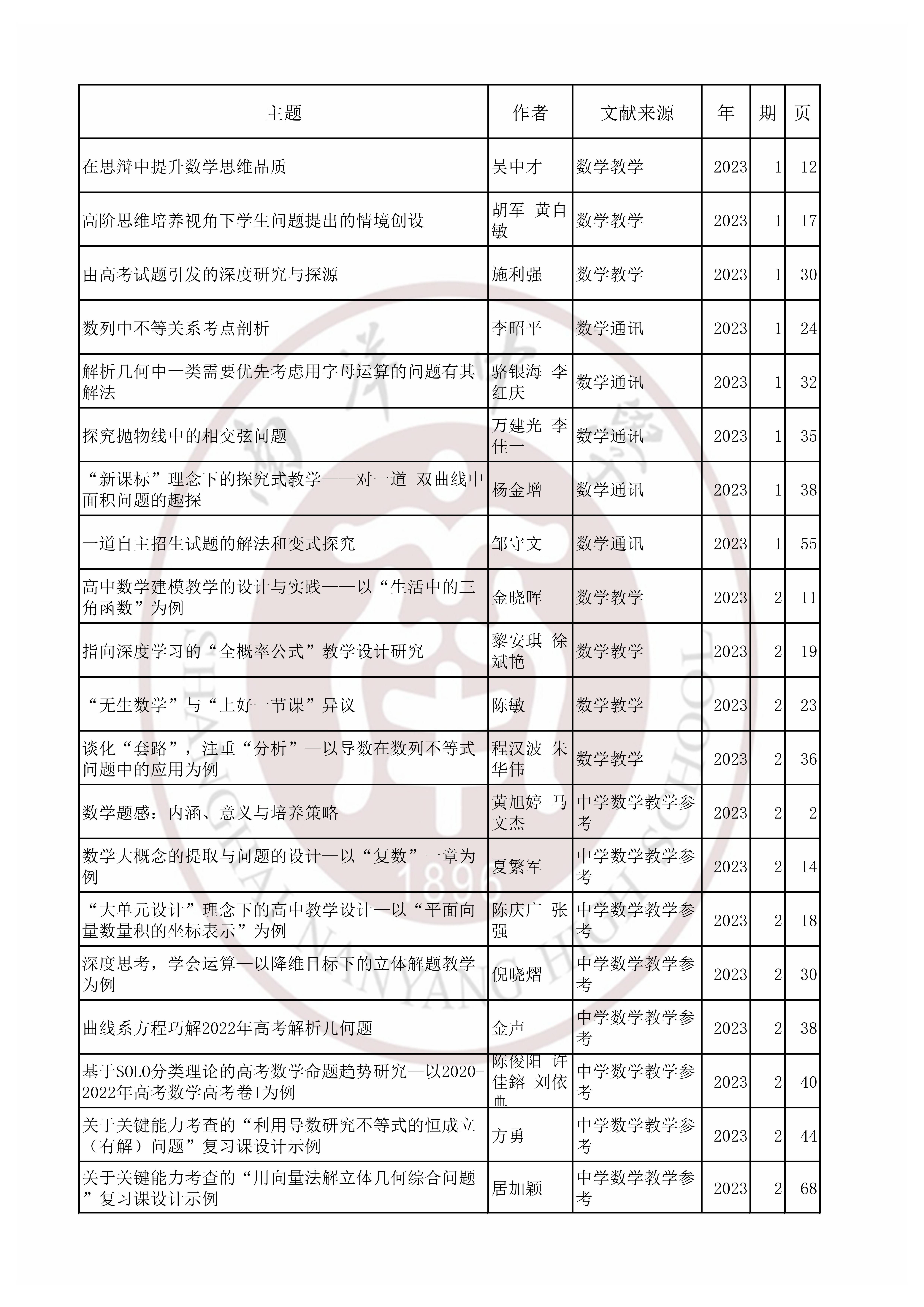 数学202301.jpg