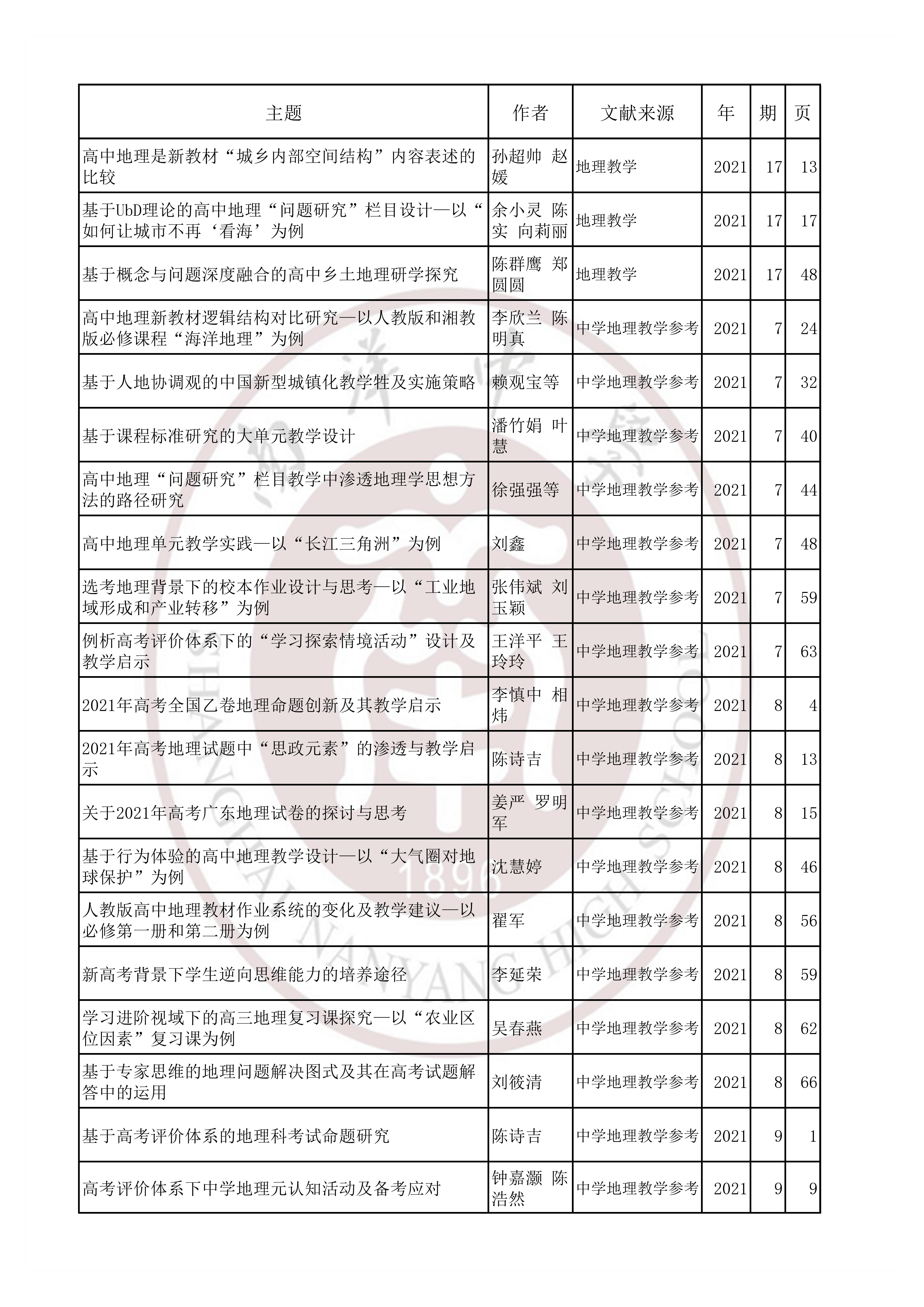 地理202106.jpg