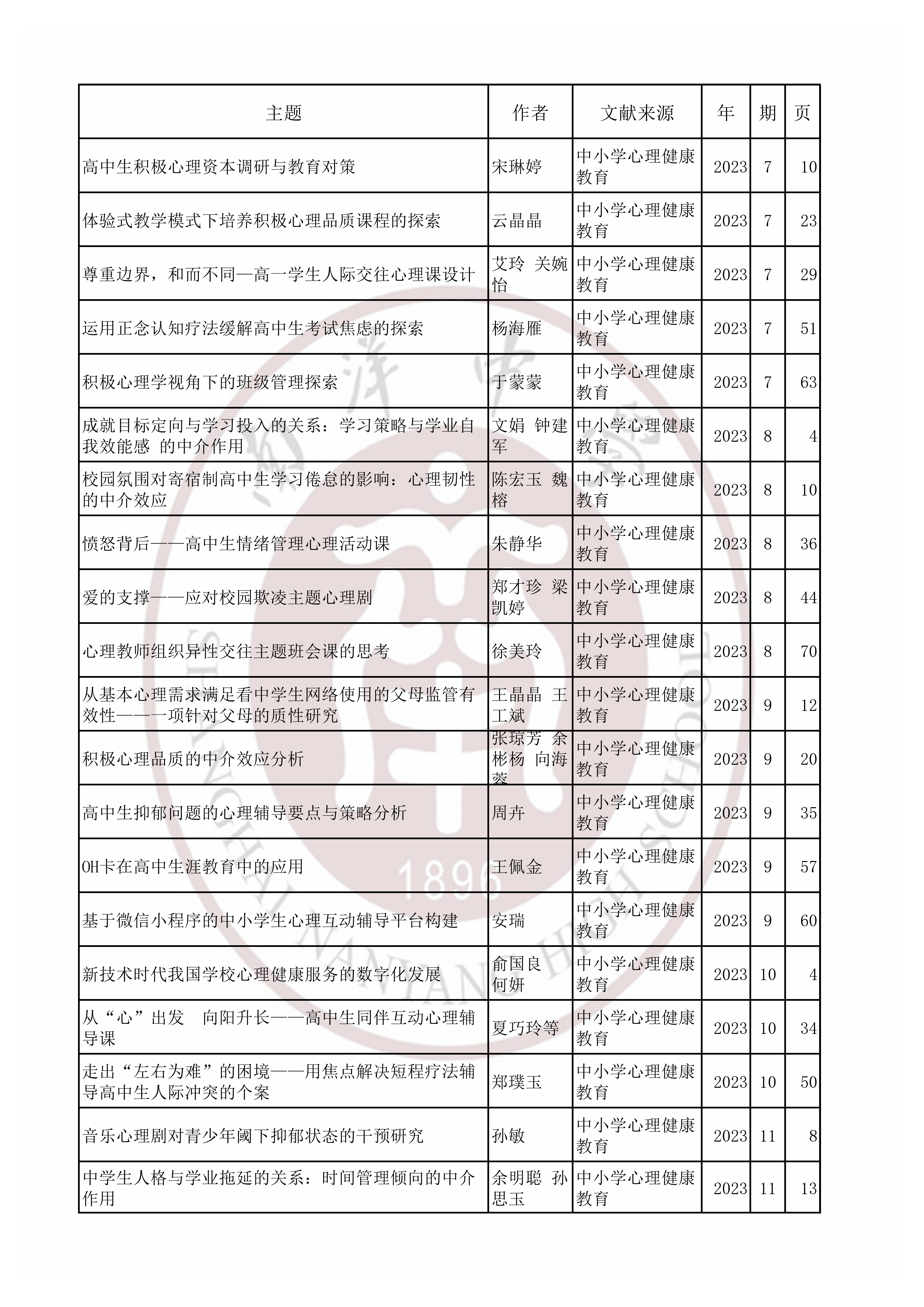 心理202302.jpg
