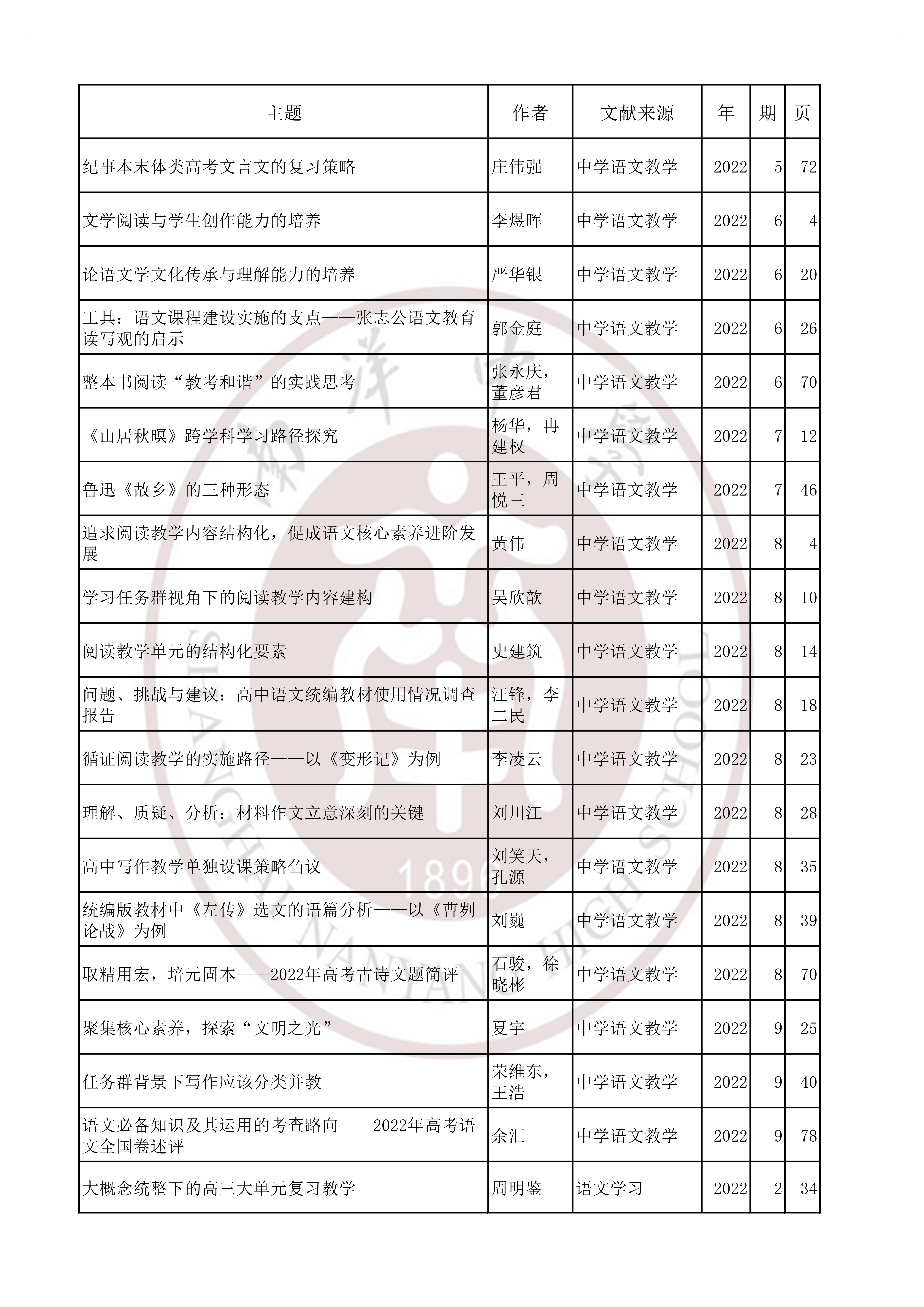语文202203.jpg