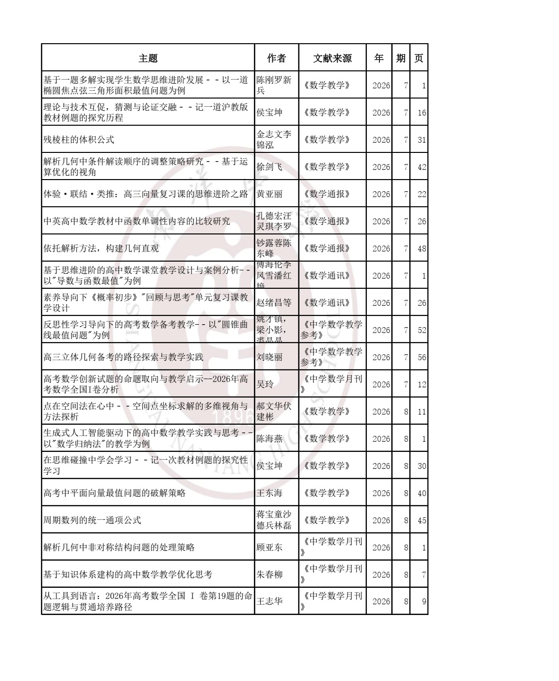 数学202605.jpg