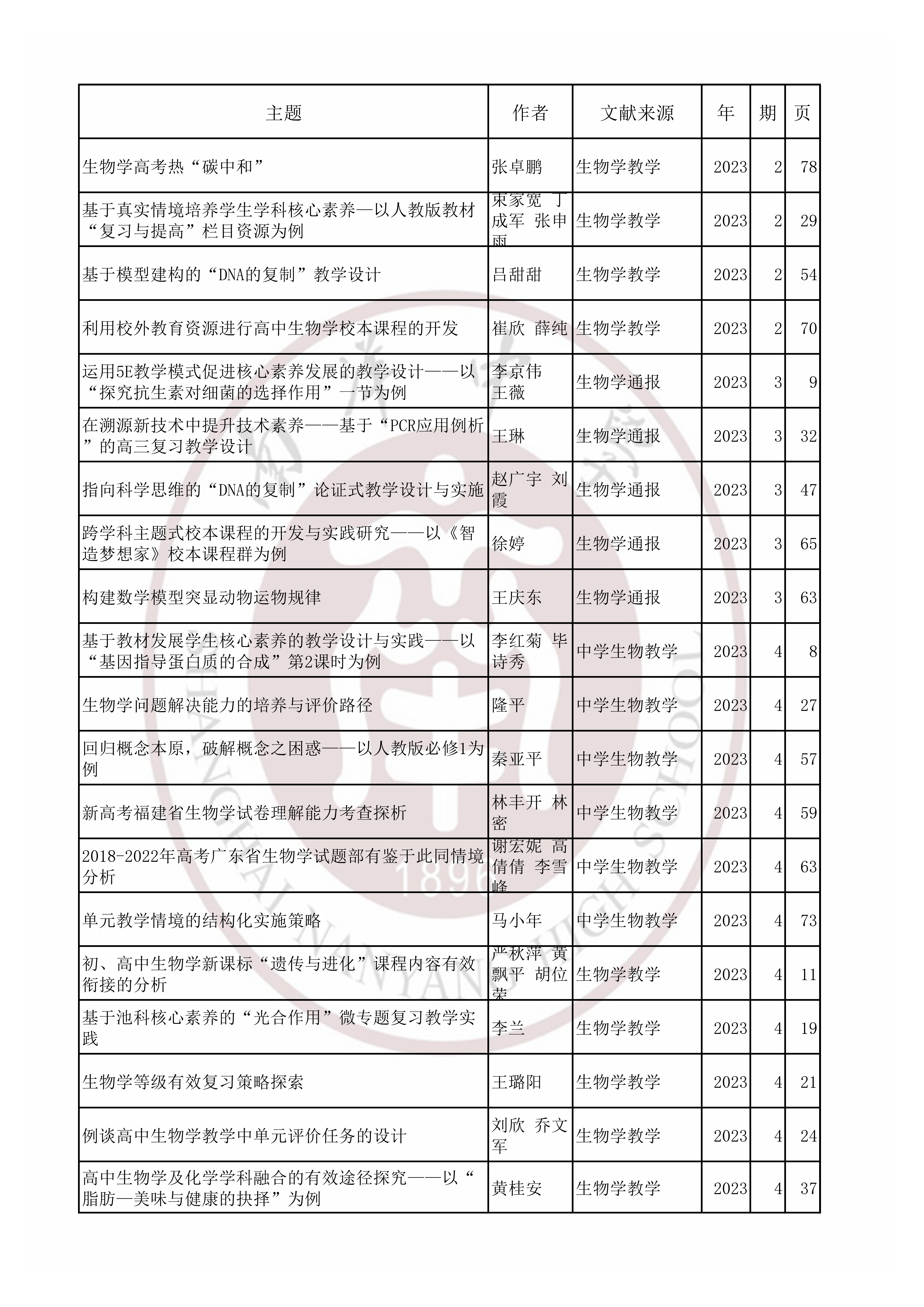 生物202303.jpg