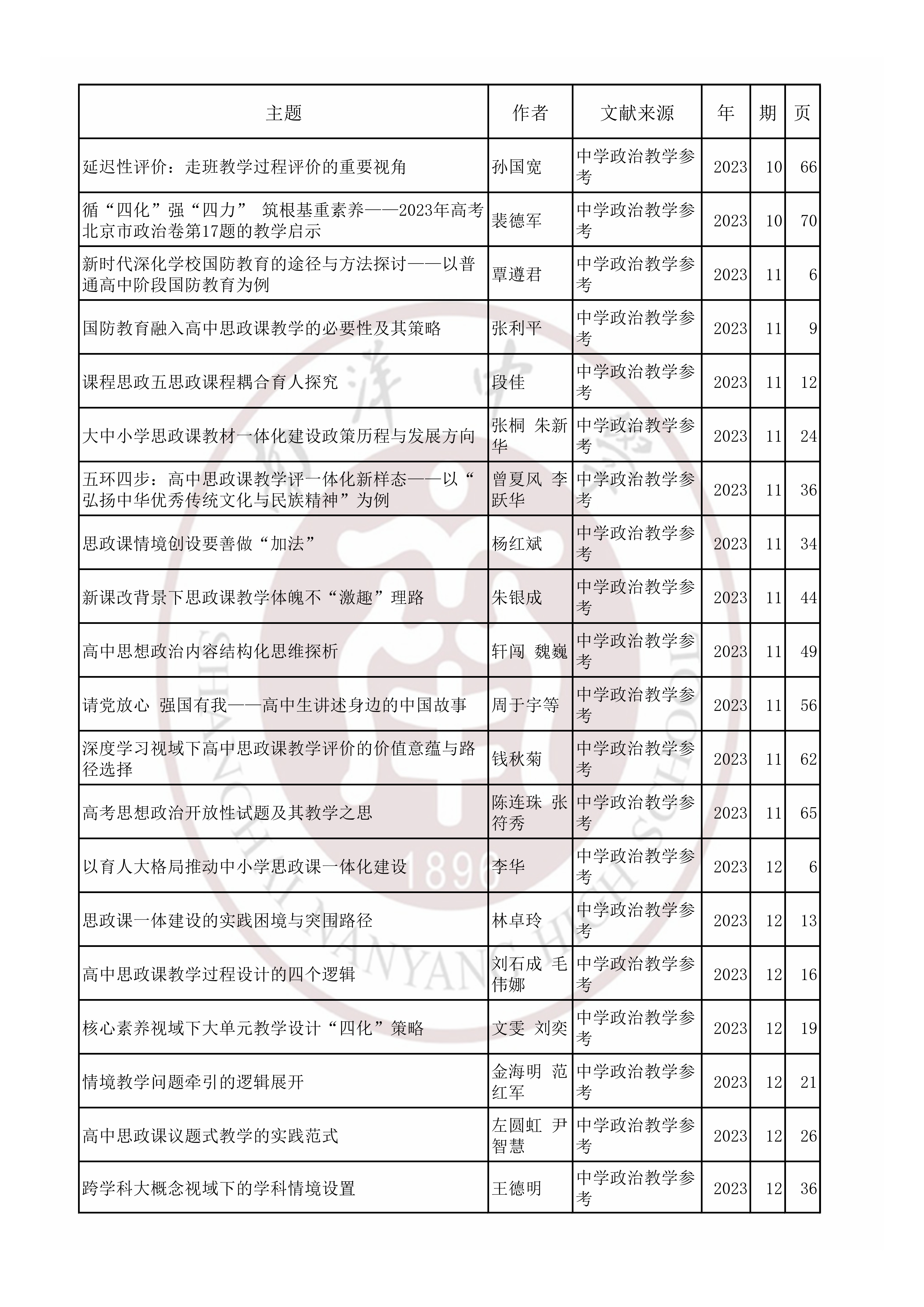 政治202306.jpg
