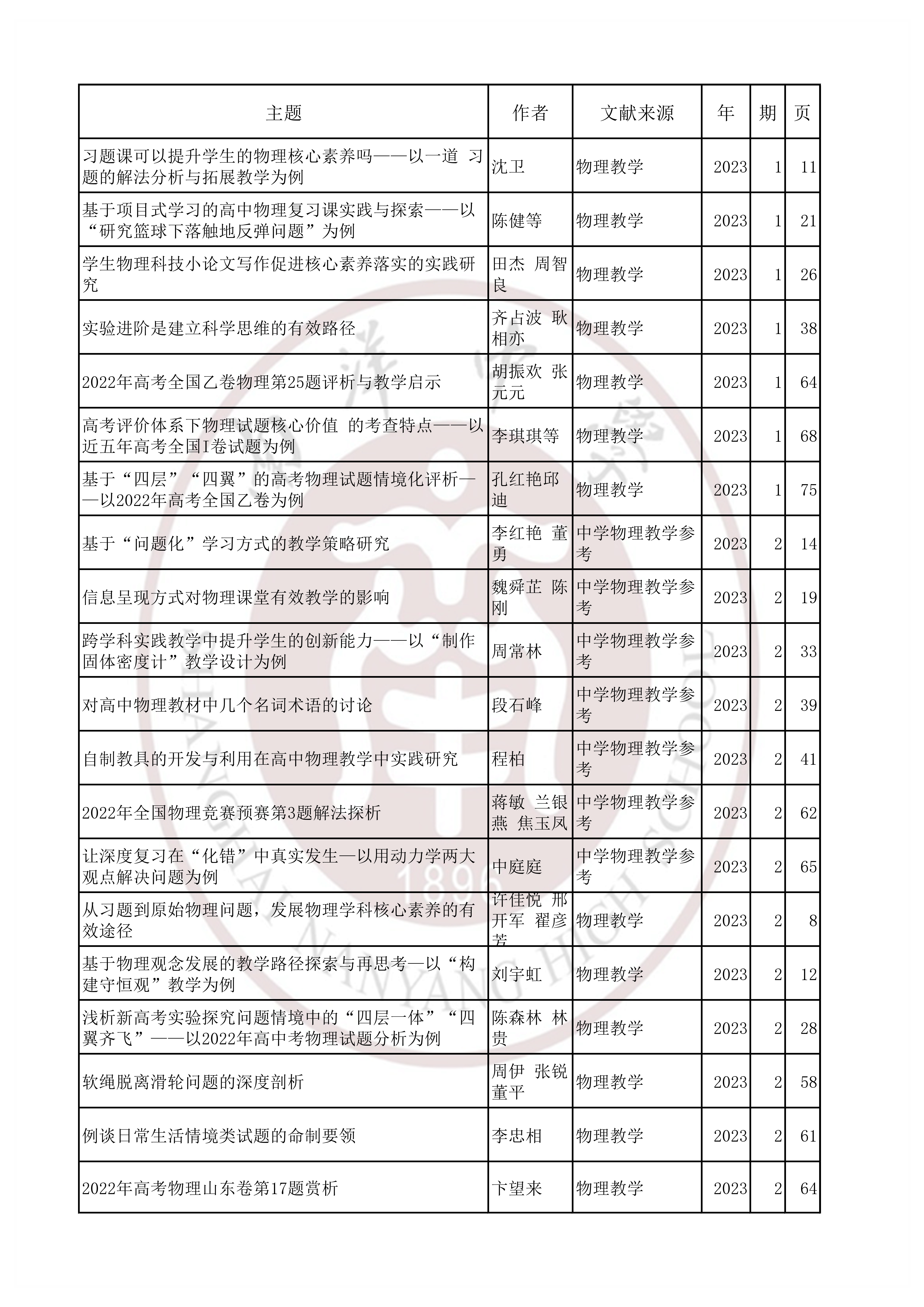 物理202301.jpg
