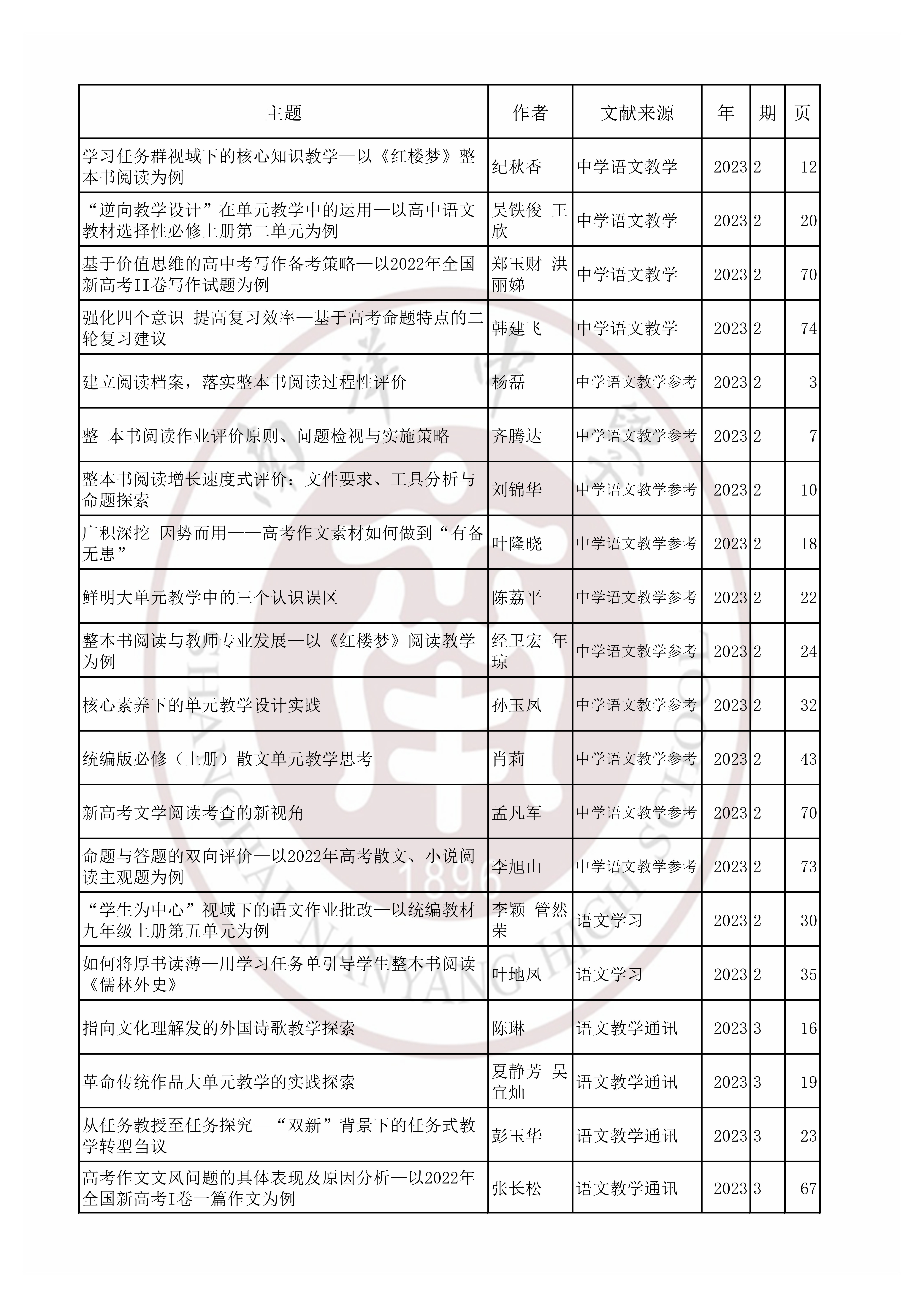 语文202302.jpg