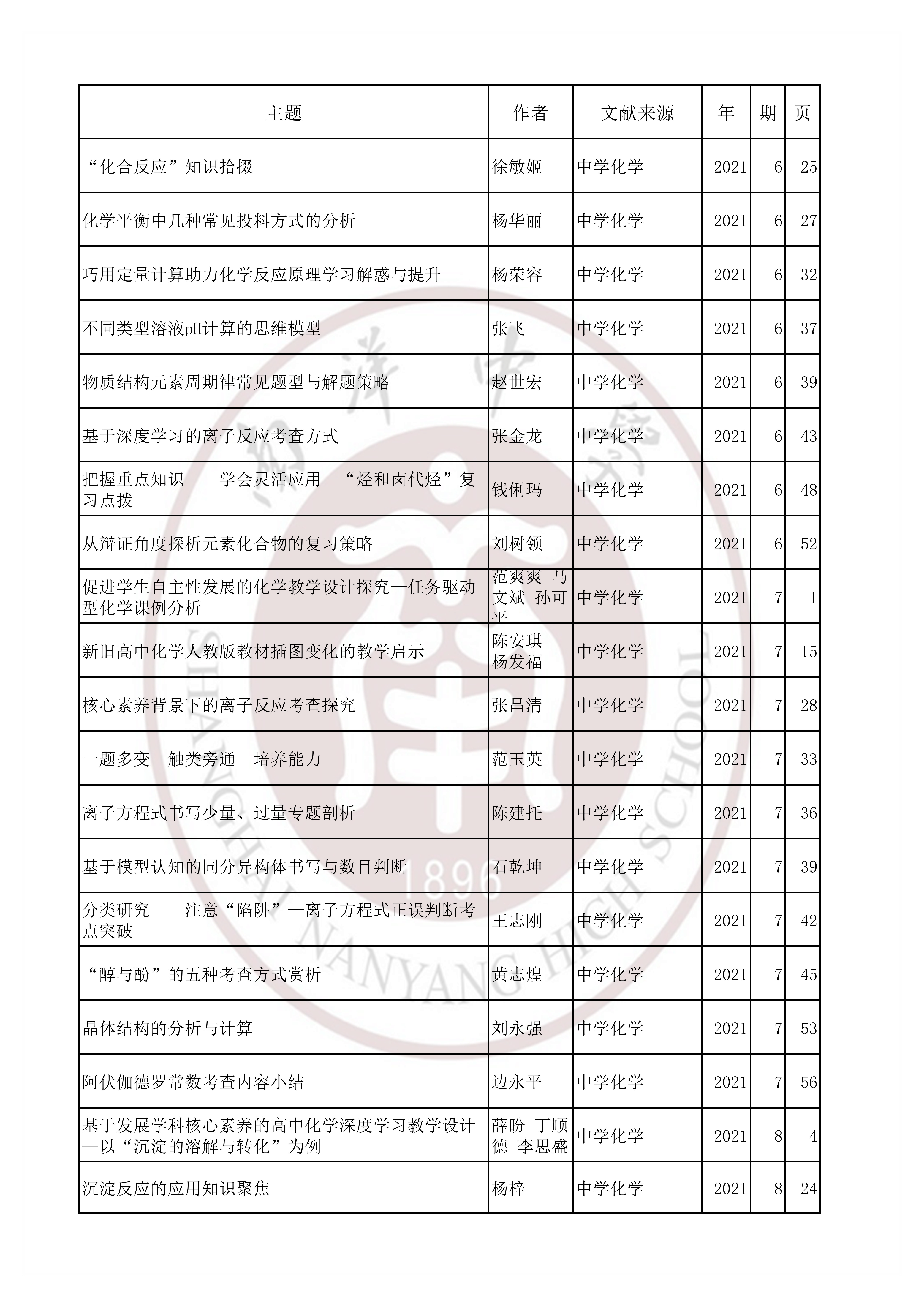 化学202107.jpg