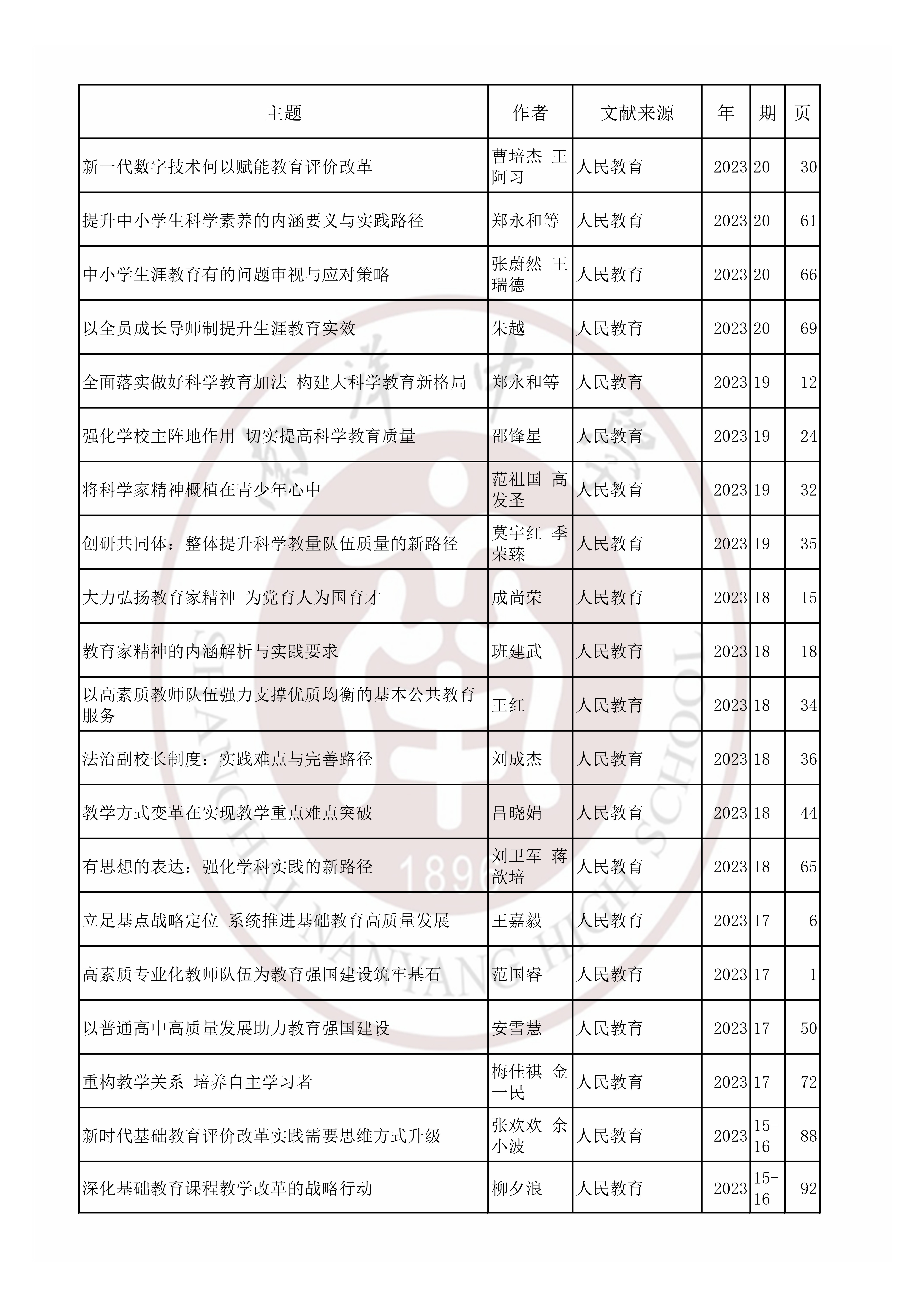 教育教学202308.jpg
